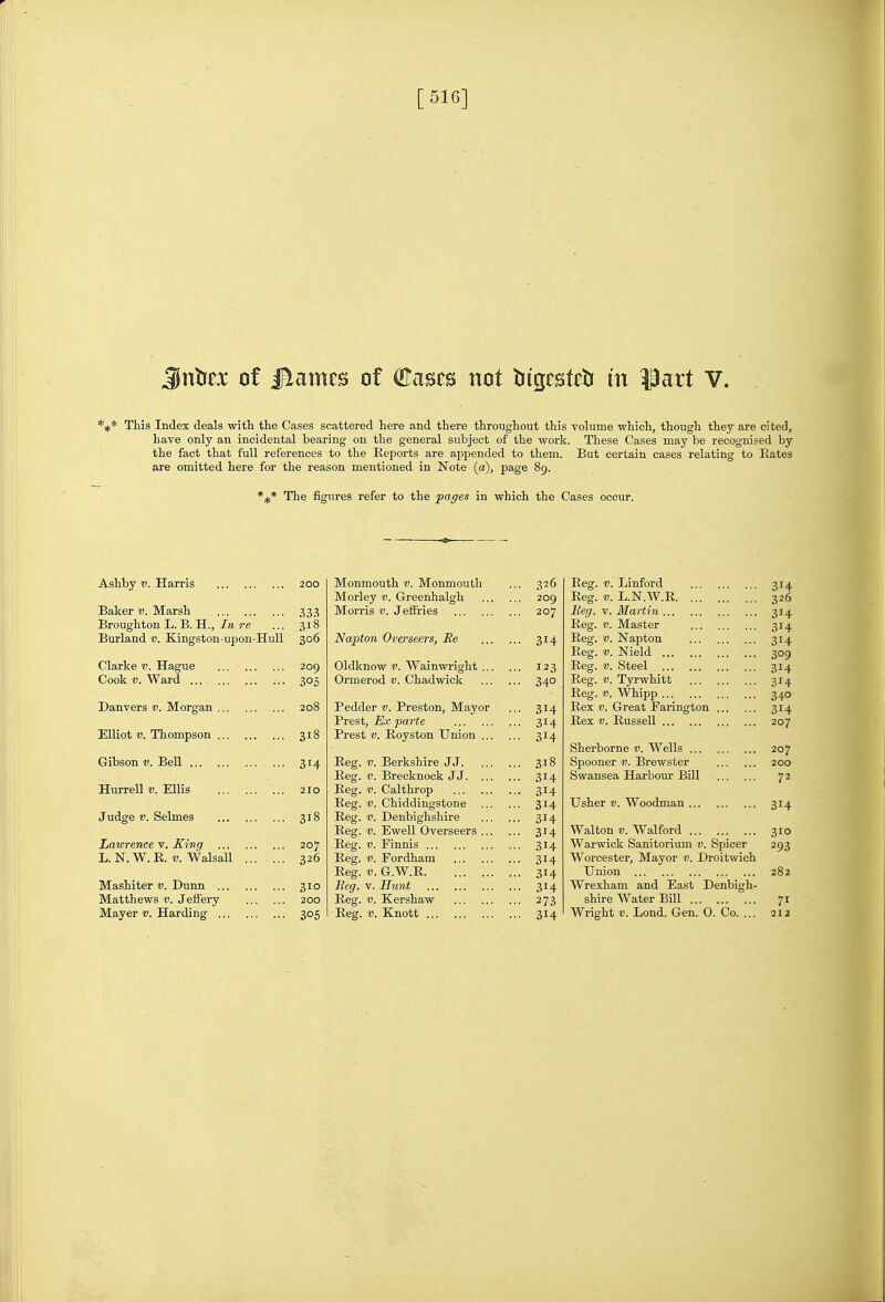 [516] Jnto of i^amcs of (Kascs not tiigcstcti in W^xt V. '■^* This Index deals with the Cases scattered here and there throughout this volume which, though they are cited, have only an incidental bearing on the general subject of the work. These Cases may be recognised by the fact that full references to the Reports are appended to them. But certain cases relating to Rates are omitted here for the reason mentioned in Note (o), page 89. *^* The figures refer to the jpages in which the Cases occur. Ashby V. Harris 200 Baker v. Marsh 333 Broughton L. B. H., In re ... 318 Burland v. Kingston-upon-Hull 306 Clarke v. Hague 209 Cook Ward 305 Danvers v. Morgan 208 Elliot V. Thompson 318 Gibson I). Bell 314 Hurrell v. Ellis 210 Judge V. Selmes 318 Lawrence v. J{ing 207 L. N. W. R. «. Walsall 326 Mashiter v. Dunn 310 Matthews v. Jeffery 200 Mayer v. Harding 305 Monmouth v. Monmouth .. 326 Morley v. Greenhalgh 209 Morris v. Jeifries .. 207 Napton Overseers, Re .. 314 Oldknow V. Wainwright ... .. 123 Ormerod v. Chadwick • • 340 Pedder v. Preston, Mayor .. 314 Prest, Ex parte .. 314 Prest V. Royston Union ... . .. 314 Reg. V. Berkshire JJ .. 318 Beg. V. Brecknock JJ Reg. V. Calthrop .. 314 • • 314 Reg. V. Chiddingstone .. 314 Reg. V. Denbighshire .. 314 Reg. V. Ewell Overseers ... .. 314 Reg. V. Einnis .. 314 Reg. V. Eordham • ■ 314 Eeg. V. G.W.R Beg. V. Hunt .. 314 .. 314 Reg. V. Kershaw .. 273 Reg. V. Knott .. 314 Reg. V. Linford 314 Reg. V. L.N.W.R 326 Beg. V. Martin 314 Reg. V. Master 314 Eeg. V. Napton 314 Reg. V. Nield 309 Eeg. V. Steel 314 Reg. V. Tyrwhitt 314 Reg. V. Whipp 340 Eex V. Great Farington 314 Rex V. Russell 207 Sherborne v. Wells 207 Spooner v. Brewster 200 Swansea Harbour Bill 72 Usher v. Woodman 314 Walton V. Walford 310 Warwick Sanitorium v. Spicer 293 Worcester, Mayor v. Droitwich Union 282 Wrexham and East Denbigh- shire Water Bill 71 Wright V. Lond. Gen. 0. Co. ... 212