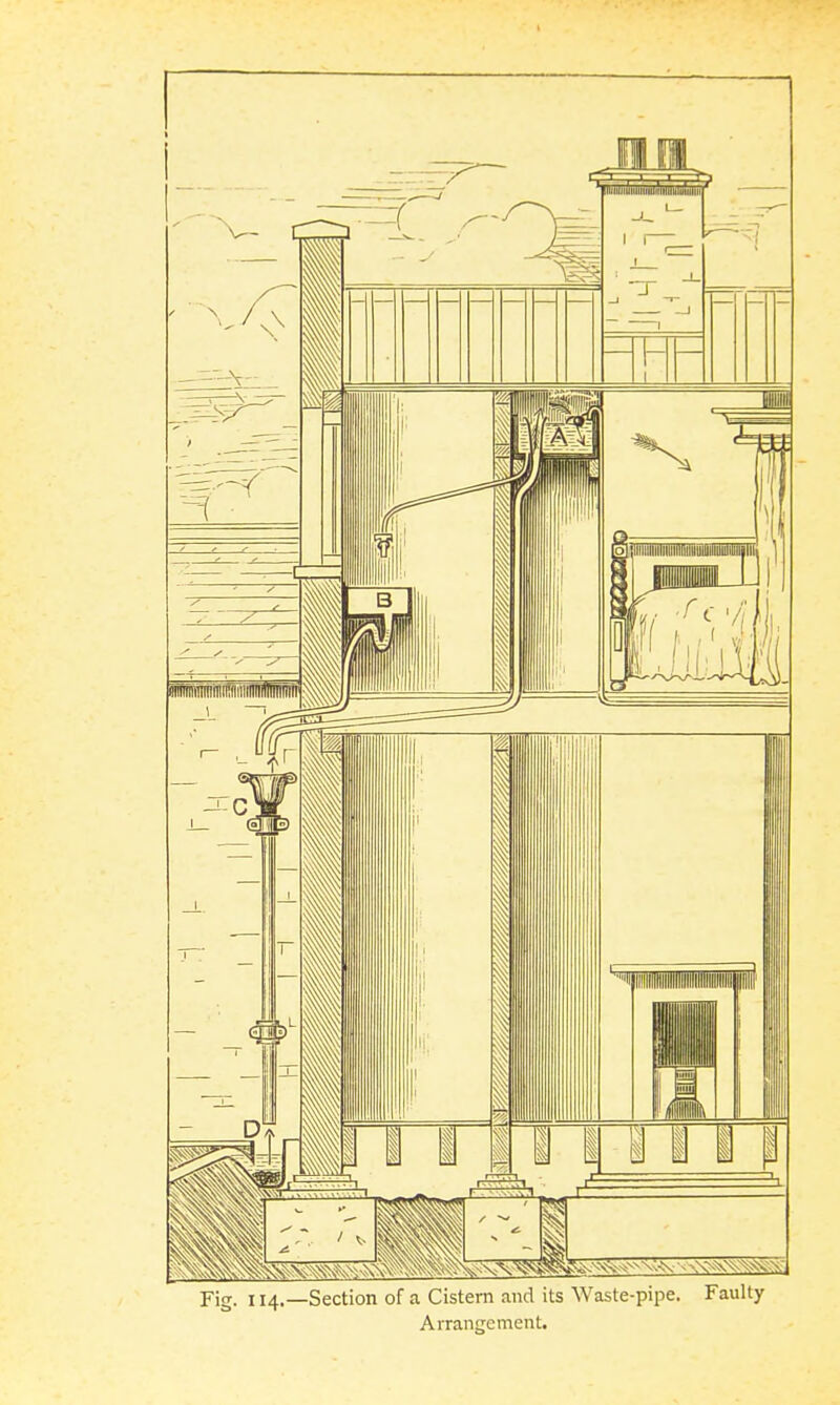 Fig. 114.—Section of a Cistern and its Waste-pipe. Faulty Arrangement.