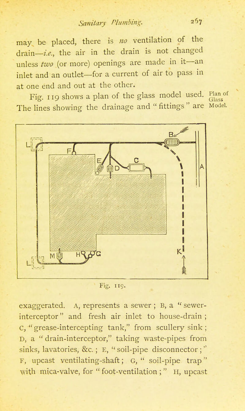 may, be placed, there is no ventilation of the drain—the air in the drain is not changed unless two (or more) openings are made in it—an inlet and an outlet—for a current of air to pass in at one end and out at the other. Fig. 119 shows a plan of the glass model used. Jian^of The lines showing the drainage and fittings are Model. Fig, 119. exaggerated. A, represents a sewer ; B, a sewer- interceptor and fresh air inlet to house-drain ; C, grease-intercepting tank, from scullery sink ; D, a drain-interceptor, taking waste-pipes from sinks, lavatories, &c.; E, soil-pipe disconnector ; F, upcast ventilating-shaft; G, soil-pipe trap with mica-valve, for foot-ventilation ; il, upcast