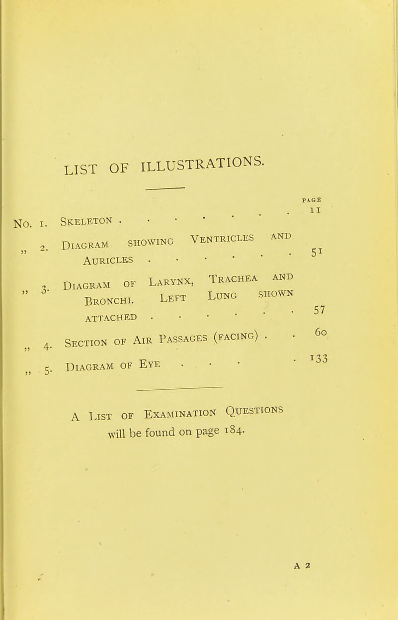 1ST OF ILLUSTRATIONS. No. I. Skeleton 2 Diagram showing Ventricles and Auricles . • • * ' , Diagram of Larynx, Trachea and  BRONCHI. LEFT LUNG SHOWN ATTACHED 4. SECTION OF Air Passages (facing) . • r Diagram of Eye . • • II 51 A List of Examination Questions will be found on page 184. 57 60 133 a 2