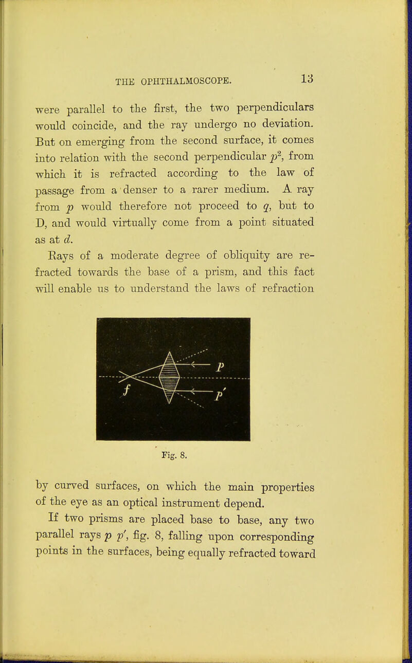 were parallel to the first, the two perpendiculars would coincide, and the ray undergo no deviation. But on emerging from the second surface, it comes into relation with the second perpendicular p^, from which it is refracted according to the law of passage from a denser to a rarer medium. A ray from p would therefore not proceed to q, but to D, and would virtually come from a point situated as at d. Kays of a moderate degree of obliquity are re- fracted towards the base of a prism, and this fact will enable us to understand the laws of refraction Fig. 8. by curved surfaces, on which the main properties of the eye as an optical instrument depend. If two prisms are placed base to base, any two parallel rays p p', fig. 8, falling upon corresponding points in the surfaces, being equally refracted toward