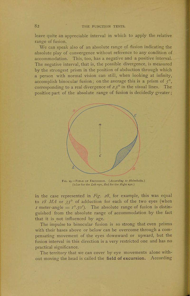 leave quite an appreciable interval in which to apply the relative rang^e of fusion. We can speak also of an absolute range of fusion indicating the absolute play of convergence without reference to any condition of accommodation. This, too, has a negative and a positive interval. The negative interval, that is, the possible divergence, is measured by the strongest prism in the position of abduction through which a person with normal vision can still, when looking at infinity, accomplish binocular fusion; on the average this is a prism of 5°, corresponding to a real divergence oi 2.^° in the visual lines. The positive part of the absolute range of fusion is decidedly greater; Fig. 29.—Field of Excursion. {According to Jlelmholiz.) (biCue for the ^eft eye, R&ä for the i?ight eye.) in the case represented in Fig. 28, for example, this was equal to 18 MA or jj° of adduction for each of the two eyes (when I meter-angle = i°.^o^). The absolute range of fusion is distin- guished from the absolute range of accommodation by the fact that it is not influenced by age. The impulse to binocular fusion is so strong that even prisms with their bases above or below can be overcome through a com- pensating movement of the eyes downward or upward, but the fusion interval in this direction is a very restricted one and has no practical significance. The territory that we can cover by eye movements alone with- out moving the head is called the field of excursion. According