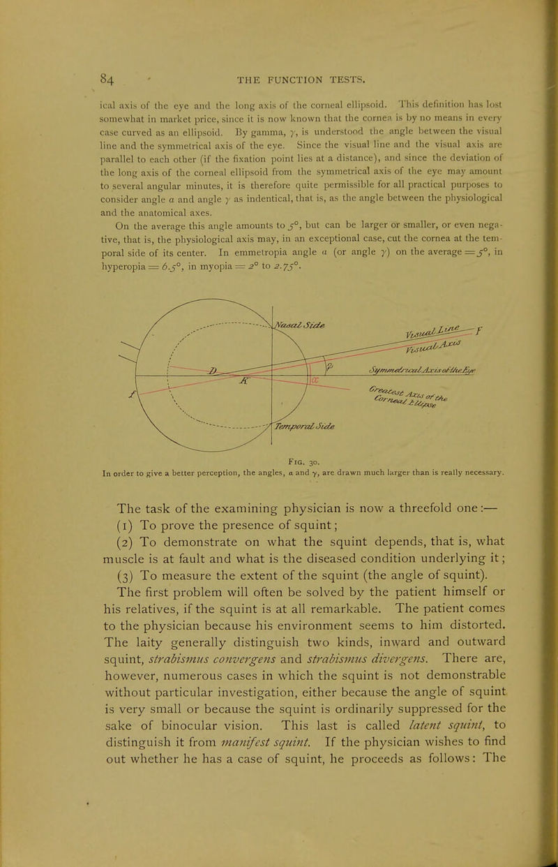 ical axis of the eye and the long axis of the corneal ellipsoid. This definition has lost somewhat in market price, since it is now known that the cornea is by no means in every case curved as an ellipsoid. By gamma, j, is understood the angle between the visual line and the symmetrical axis of the eye. Since the visual line and the visual axis are parallel to each other (if the fixation point lies at a distance), and since the deviation of the long axis of the corneal ellipsoid from the symmetrical axis of the eye may amount to several angular minutes, it is therefore quite permissible for all practical purposes to consider angle a and angle y as indentical, that is, as the angle between the physiological and the anatomical axes. On the average this angle amounts to 5°, but can be larger or smaller, or even nega- tive, that is, the physiological axis may, in an exceptional case, cut the cornea at the tem- poral side of its center. In emmetropia angle (i (or angle y) on the average =j°, in hyperopia = 6.5°, in myopia = 2° to 2.y^°. Tr Te/nporaiJide Fig. 3°- In order to give a better perception, the angles, a and 7, are drawn much larger than is really necessary. The task of the examining physician is now a threefold one:— (1) To prove the presence of squint; (2) To demonstrate on what the squint depends, that is, what muscle is at fault and what is the diseased condition underlying it; (3) To measure the extent of the squint (the angle of squint). The first problem will often be solved by the patient himself or his relatives, if the squint is at all remarkable. The patient comes to the physician because his environment seems to him distorted. The laity generally distinguish two kinds, inward and outward squint, strabismus convergens and strabismus divergens. There are, however, numerous cases in which the squint is not demonstrable without particular investigation, either because the angle of squint is very small or because the squint is ordinarily suppressed for the sake of binocular vision. This last is called latent squint, to distinguish it from manifest squint. If the physician wishes to find out whether he has a case of squint, he proceeds as follows: The