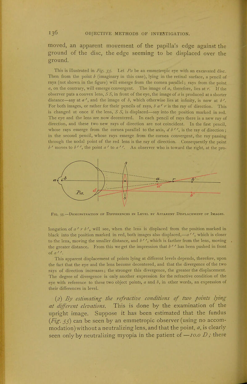 moved, an apparent movement of the papilla's edge against the ground of the disc, the edge seeming to be displaced over the ground. This is illustrated in Fig. 55. Let Pa be an emmetropic eye with an excavated disc. Then from the point b (imaginary in this case), lying in the retinal surface, a pencil of rays (not shown in the figure) will emerge from the cornea parallel; rays from the point a, on the contrary, will emerge convergent. The image of a, therefore, lies at ;-. If the observer puts a convex lens, S S, in front of the eye, the image of a is produced at a shorter distance—say at , and the image of b, which otherwise lies at infinity, is now at b^. For both images, or rather for their pencils of rays, b a' r\% the ray of direction. This is changed at once if the lens, 5' S, is displaced—say into the position marked in red. The eye and the lens are now decentered. In each pencil of rays there is a new ray of direction, and these two new rays of direction are not coincident. In the first pencil, whose rays emerge from the cornea parallel to the axis, d b' ', is the ray of direction ; in the second pencil, whose rays emerge from the cornea convergent, the ray passing through the nodal point of the red lens is the ray of direction. Consequently the point b ' moves to ^ ^ ^, the point a' a' '. An observer who is toward the right, at the pro- longation of r b', will see, when the lens is displaced from the position marked in black into the position marked in red, both images also displaced,—a ' ', which is closer to the lens, moving the smaller distance, and b' ', which is farther from the lens, moving the greater distance. From this we get the impression that b' ' has been pushed in front This apparent displacement of points lying at different levels depends, therefore, upon the fact that the eye and the lens become decentered, and that the divergence of the two rays of direction increases; the stronger this divergence, the greater the displacement. The degree of divergence is only another expression for the refractive condition of the eye with reference to these two object points, a and b, in other words, an expression of their differences in level. {2) By estimating the refractive conditions of two points lying at different elevations. This is done by the examination of the upright image. Suppose it has been estimated that the fundus {Fig. 55) can be seen by an emmetropic observer (using no accom- modation) without a neutralizing lens, and that the point, a, is clearly seen only by neutralizing myopia in the patient of—lo.o D ; there