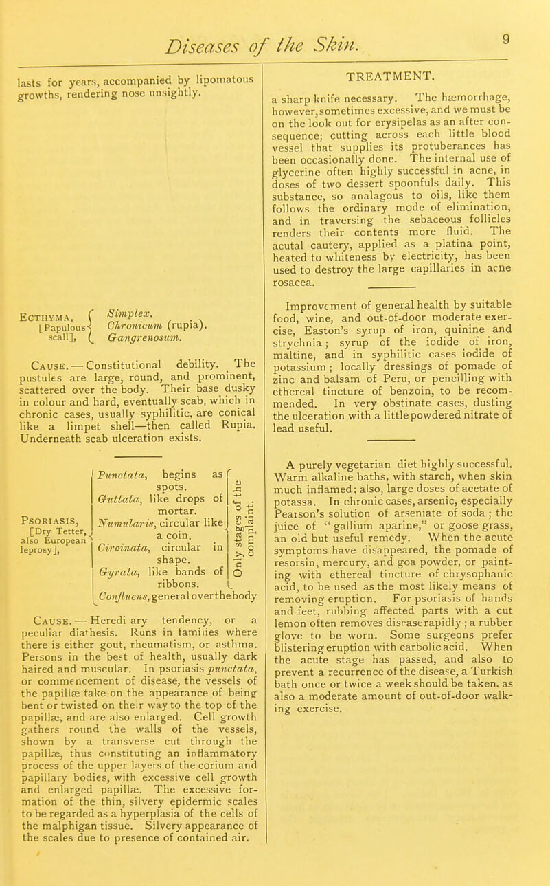 lasts for years, accompanied by lipomatous growths, rendering nose unsightly. Ecthyma, [Papulous scall], Simplex. Chronicum (rupia). Gangrenosum. Cause. — Constitutional debility. The pustules are large, round, and prominent, scattered over the body. Their base dusky in colour and hard, eventually scab, which in chronic cases, usually syphilitic, are conical like a limpet shell—then called Rupia. Underneath scab ulceration exists. Psoriasis, [Dry Tetter, also European leprosy], Punctata, as r begins spots. Guttata, like drops of mortar. Numularis, circular like a coin. Circinata, circular in shape. Gyrata, like bands of ribbons. Confiuens, general over the body •2 B ■» o c O Cause. — Heredi ary tendency, or a peculiar diathesis. Runs in families where there is either gout, rheumatism, or asthma. Persons in the be:-t of health, usually dark haired and muscular. In psoriasis punctata, or commencement of disease, the vessels of the papillse take on the appearance of being bent or twisted on their way to the top of the papillae, and are also enlarged. Cell growth gathers round the walls of the vessels, shown by a transverse cut through the papillae, thus constituting an inflammatory process of the upper layers of the corium and papillary bodies, with excessive cell growth and enlarged papillte. The excessive for- mation of the thin, silvery epidermic scales to be regarded as a hyperplasia of the cells ot the malphigan tissue. Silvery appearance of the scales due to presence of contained air. TREATMENT. a sharp knife necessary. The haemorrhage, however,sometimes excessive, and we must be on the look out for erysipelas as an after con- sequence; cutting across each little blood vessel that supplies its protuberances has been occasionally done. The internal use of glycerine often highly successful in acne, in doses of two dessert spoonfuls daily. This substance, so analagous to oils, like them follows the ordinary mode of elimination, and in traversing the sebaceous follicles renders their contents more fluid. The acutal cautery, applied as a platina point, heated to whiteness by electricity, has been used to destroy the large capillaries in acne rosacea. Improvement of general health by suitable food, wine, and out-of-door moderate exer- cise, Easton's syrup of iron, quinine and strychnia; syrup of the iodide of iron, maltine, and in syphilitic cases iodide of potassium ; locally dressings of pomade of zinc and balsam of Peru, or pencilling with ethereal tincture of benzoin, to be recom- mended. In very obstinate cases, dusting the ulceration with a little powdered nitrate of lead useful. A purely vegetarian diet highly successful. Warm alkaline baths, with starch, when skin much inflamed; also, large doses of acetate of potassa. In chronic cases, arsenic, especially Pearson's solution of arseniate of soda ; the juice of  gallium aparine, or goose grass, an old but useful remedy. When the acute symptoms have disappeared, the pomade of resorsin, mercury, and goa powder, or paint- ing with ethereal tincture of chrysophanic acid, to be used as the most likely means of removing eruption. For psoriasis of hands and feet, rubbing affected parts with a cut lemon often removes disease rapidly ; a rubber glove to be worn. Some surgeons prefer blistering eruption with carbolic acid. When the acute stage has passed, and also to prevent a recurrence of the disease, a Turkish bath once or twice a week should be taken, as also a moderate amount of out-of-door walk- ing exercise.