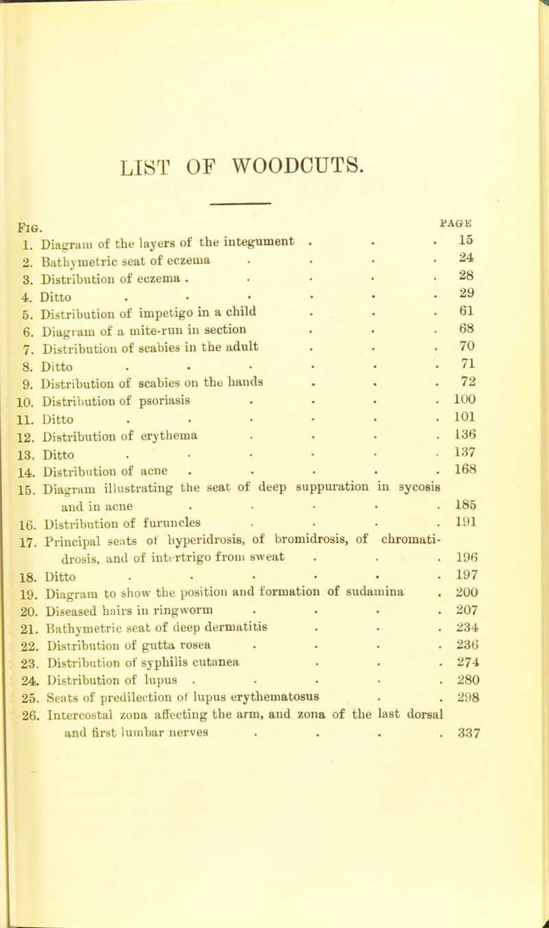 LIST OF WOODCUTS. Fig. ea&e 1. Diagram of the layers of the integument . . .15 2. Bathymetric seat of eczema . . . .24 3. Distribution of eczema . . • • .28 4. Ditto . • • • • .29 5. Distribution of impetigo in a child . . .61 6. Diagram of a mite-run in section . . .68 7. Distribution of scabies in the adult . . .70 8. Ditto . . • • • .71 9. Distribution of scabies on the hands . . .72 10. Distribution of psoriasis .... 100 11. Ditto . • • • • .101 12. Distribution of erythema .... 136 13. Ditto . • • • • .137 14. Distribution of acne ..... 168 15. Diagram illustrating the seat of deep suppuration in sycosis and in acne ..... 185 16. Distribution of furuncles .... 191 17. Principal seats ot hyperidrosis, of bromidrosis, of chromati- drosis, and of inti rtrigo from sweat . . . 196 18. Ditto . • • ■ • .197 19. Diagram to show the position and formation of sudamina . 200 20. Diseased hairs in ringworm .... 207 21. Bathymetric seat of deep dermatitis . . . 234 22. Distribution of gutta rosea .... 236 23. Distribution of syphilis cutanea . . . 274 24. Distribution of lupus ..... 280 25. Seats of predilection ot lupus erythematosus . . 298 26. Intercostal zona affecting the arm, and zona of the last dorsal and first lumbar nerves .... 337