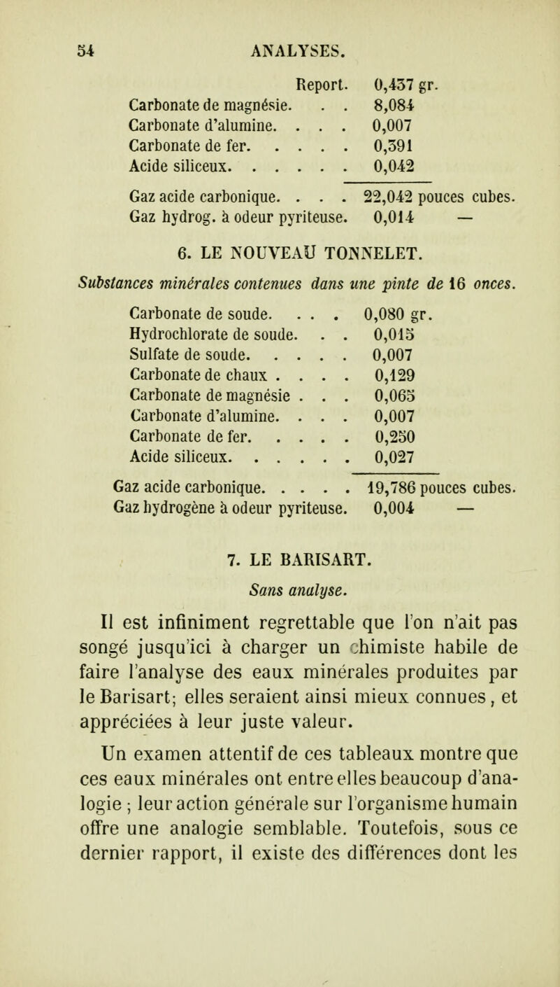 Report. 0,437 gr. Carbonate de magnésie. Carbonate d'alumine. Carbonate de fer. . Acide siliceux. . . 8,084 0,007 0,391 0,042 Gaz acide carbonique. 22,042 pouces cubes. Gaz hydrog. à odeur pyriteuse. 0,014 — 6. LE NOUVEAU TONNELET. Substances minérales contenues dans une pinte de 16 onces. Carbonate de soude. . . . 0,080 gr. Hydrochlorate de soude. . . 0,015 Sulfate de soude 0,007 Carbonate de chaux .... 0,129 Carbonate de magnésie . . . 0,065 Carbonate d'alumine. . . . 0,007 Carbonate de fer 0,250 Acide siliceux 0,027 Gaz acide carbonique 19,786 pouces cubes. Gaz hydrogène à odeur pyriteuse. 0,004 — Il est infiniment regrettable que l'on n'ait pas songé jusqu'ici à charger un chimiste habile de faire l'analyse des eaux minérales produites par le Barisart; elles seraient ainsi mieux connues, et appréciées à leur juste valeur. Un examen attentif de ces tableaux montre que ces eaux minérales ont entre elles beaucoup d'ana- logie ; leur action générale sur l'organisme humain offre une analogie semblable. Toutefois, sous ce dernier rapport, il existe des différences dont les 7. LE BARISART. Sans analyse.