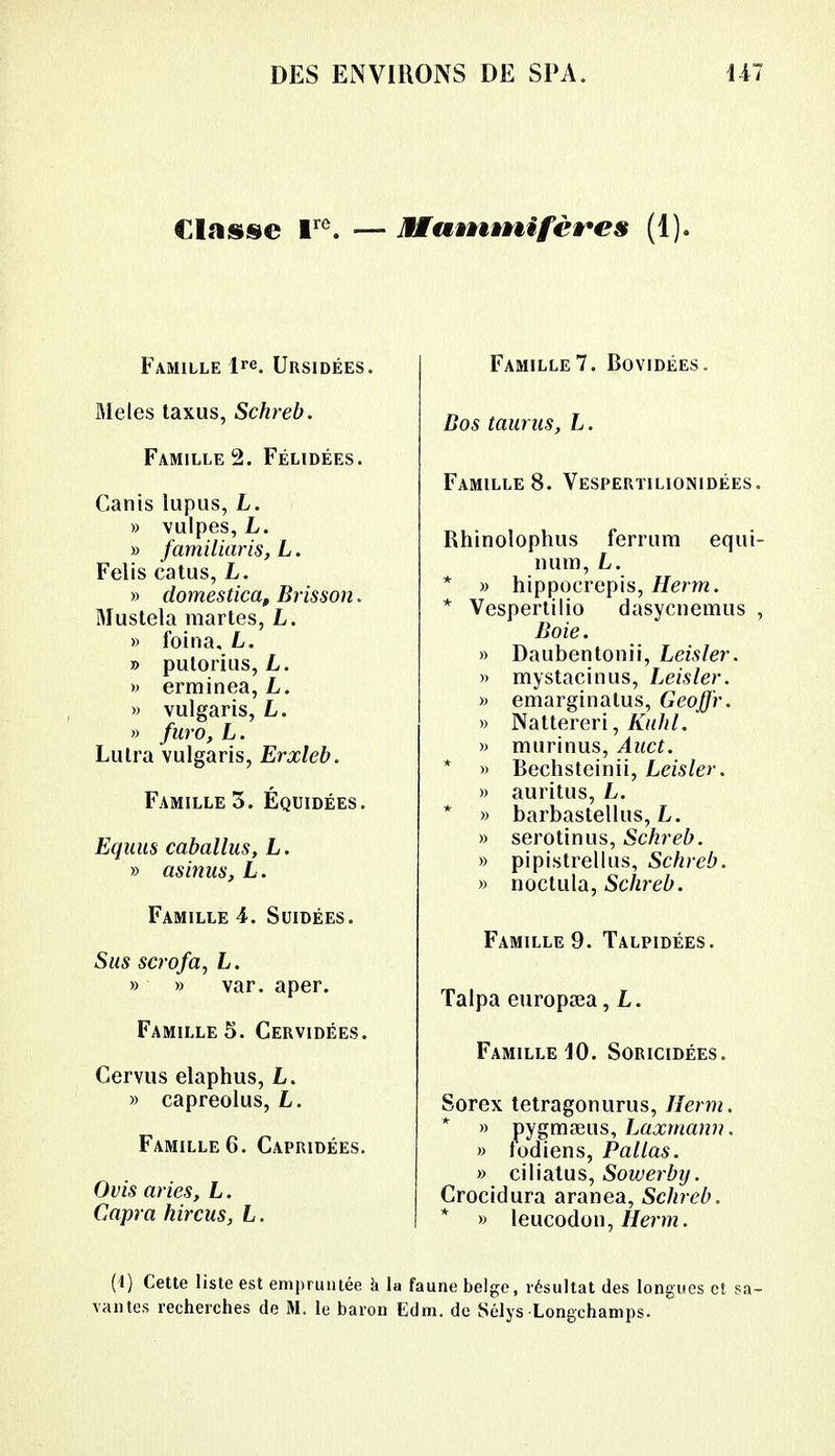 Classe Irc. — MfitÊnÊnifères (1). Famille lre. Ursidées. Mêles taxus, Schreb. Famille 2. Félidées. Canis lupus, L. » vulpes, L. » familiaris, L. Felis catus, L. » domestica, Brisson. Mustela martes, L. » foina, L. » pulorius, L. » erminea, L. » vulgaris, L. » /mj-o, L. Lutra vulgaris, Erxleb. Famille 5. Équidées. Equus caballus, L. » asinus, L. Famille 4. Suidées. Shs scrofa, L. » » var. aper. Famille 5. Cervidées. Gervus elaphus, L. » capreolus, L. Famille 6. Capridées. Ovis aries, L. Capra hircus, L. Famille 7. Bovidées. Bos taurus, L. FamilleS. Vespertilionidées. Rhinolophus ferrum equi num, L. * » hippocrepis, Herm. * Vespertilio dasycnemus Boie. » Daubentonii, Leisler. » mystacinus, Leisler. » emarginatus, Geoffr. » Naltereri, Kuhl. » murinus, Auct. * » Bechsteinii, Leisler. » auritus, L. * » barbaslellus, L. » serotinus, Schreb. » pipistrellus, Schreb. » noctula, Schreb. Famille 9. Talpidées. Talpa europœa, L. Famille 10. Soricidées. Sorex tetragonurus, Herm. * » pygmaeus, Laxmann. » lodiens, Pallas. » ciliatus, Sowerby. Crocidura aranea, Schreb. * » leucodon, Herm. (1) Cette liste est empruntée a la faune belge, résultat des longues et sa- vantes recherches de M. le baron Edm. de Sélys Longchamps.