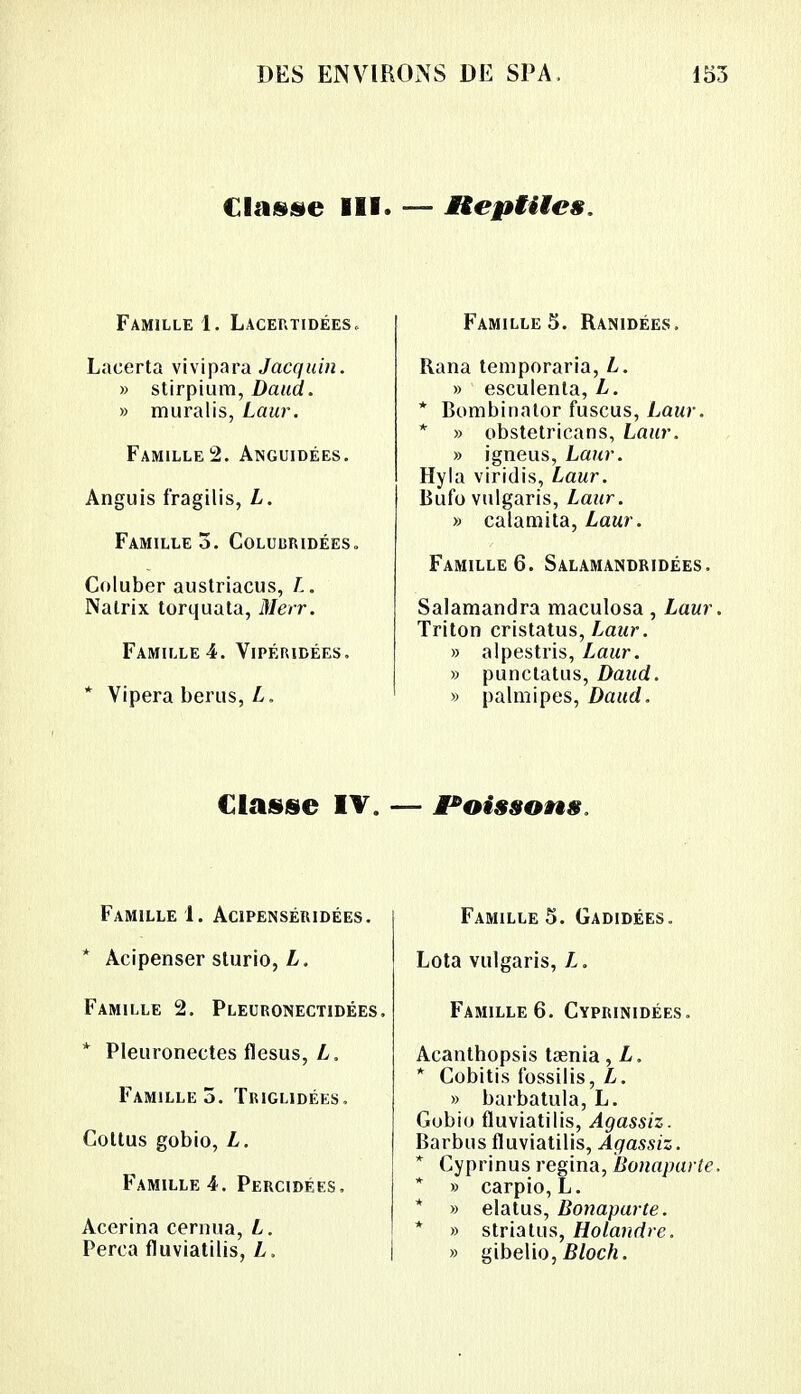 Classe III. — MtepMes. Famille 1. LacertidéeSc Lacerta vivipara Jacquin. » stirpium, Daud. » muralis, Laur. Famille2. Anguidées. Anguis fragilis, L. Famille 5. Coluuridées» Coluber austriacus, /.. Nalrix torquata, Merr. Famille 4. Vipéribées, * Vipera berus, L. Famille 5. Ranidées. Rana temporaria, L. » esculenta, L. * Bombinalor fuscus, Laur. * » obstetricans, Laur. » igneus, Laur. Hyla viridis, Laur. Bufo vulgaris, Laur. » calamita, Laur. Famille 6. Salamandridées. Salamandra maculosa, Laur. Triton cristatus, Laur. » alpestris, Laur. » punctatus, Daud. » palmipes, Daud. Classe IV, — Poissons. Famille 1. Acipenséridées. * Àcipenser sturio, L. Famille 2. Pleuronectidées. * Pleuronectes flesus, L. Famille 5. Triglidées. Coltus gobio, L. Famille 4. Percidées, Acerina cernua, L. Perça fluviatilis, L. Famille 5. Gadidées. Lota vulgaris, L. Famille 6. Cyprinidées. Acanthopsis tœnia, L. * Cobitis fossilis, L. » barbatula, L. Gubio fluviatilis, Agassiz. Barbus fluviatilis, Agassiz. * Cyprinus regina, Bonaparte. * » carpio,L. * » elatus, Bonaparte. * » stria tus, Holandre. » gibelio, Bloch.