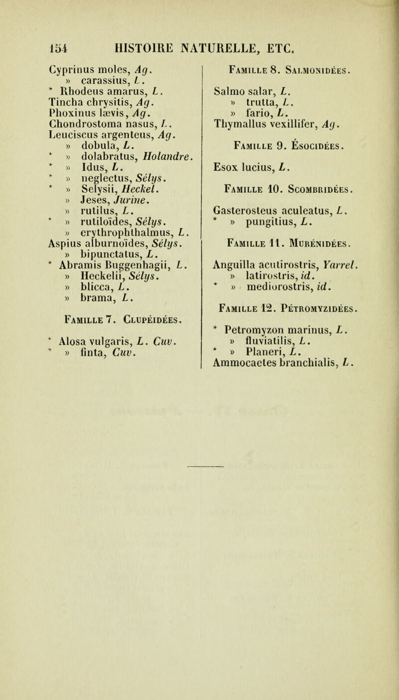 15-4 HISTOIRE NATURELLE, ETC. Famille 8. Salmonidées. Cyprinus moles, Ag. » carassius, L . * Rhodeus amarus, L. Tincha chrysitis, Ag. Phoxinus laevis, Ag. Ghondrostoma nasus, L. Leuciscus argenteus, Ag. » dobula, L. * » dolabratus, Holandre * » Idus, L. * » neglectus, Sélys. * » Selysii, Heckel. » Jeses, Jurine. » rutilus, L. * » rutiloïdes, Sélys. » erythrophlhalmus, L. Aspius alburnoïdes, Sélys. » bipunctatus, L. * Abramis Buggenhagii, L. » Heckelii, Sélys. » blicca, L. » brama, L. Famille 7. Clupéidées. * Alosa vulgaris, L. Cuv. * » finta, Cuv. Salmo salar, L. » trutta, L. » lario, L. Thymallus vexillifer, Ag. Famille 9. Ésocidées. Esox lucius, L. Famille 10. Scombkidées. Gasterosteus aculeatus, L. * » pungitius, L. Famille 11. Murénidées. Anguilla aculirostris, Yarrel. » latirostris, id. * » mediurostris, id. Famille 12. Pétromyzidées. * Petromyzon marinus, L. » fluviatilis, L. * » Planeri, L. Ammocaeles branchialis, L.