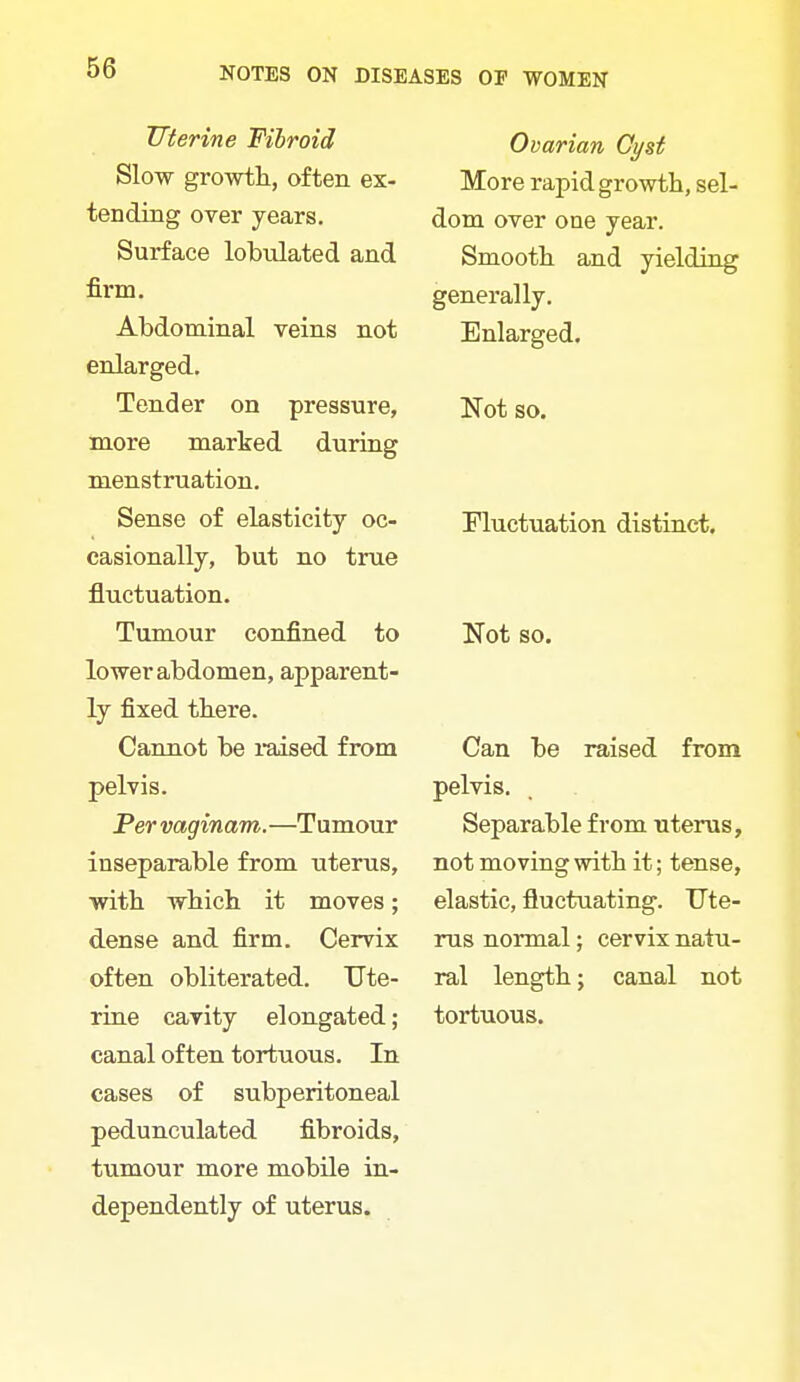 TTterine Fibroid Slow growth, often ex- tending over years. Surface lobulated and firm. Abdominal veins not enlarged. Tender on pressure, more marked during menstruation. Sense of elasticity oc- casionally, but no true fluctuation. Tumour confined to lower abdomen, apparent- ly fixed tbere. Cannot be luised from pelvis. Per vaginam. —Tumour inseparable from uterus, with which it moves; dense and firm. Cervix often obliterated. Ute- rine cavity elongated; canal often tortuous. In cases of subperitoneal pedunculated fibroids, tumour more mobile in- dependently of uterus. Ovarian Cyst More rapid growth, sel- dom over one year. Smooth and yielding generally. Enlarged. Not so. Fluctuation distinct. Not so. Can be raised from pelvis. Separable from uterus, not moving with it; tense, elastic, fluctuating. Ute- rus normal; cervix natu- ral length; canal not tortuous.