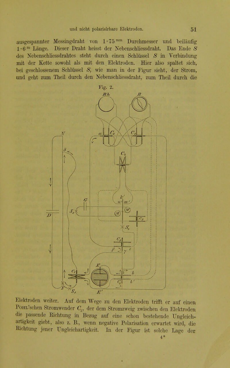 ausgespannter Messingdi-aht von l-Tö*™ Durchmesser und beiläufig 1-6* Länge. Dieser Draht heisst der Nebenschliessdraht. Das Ende S des Nebenschliessdrahtes steht durch einen Schlüssel S in Verbindung mit der Kette sowohl als mit den Elektroden. Hier also spaltet sich, bei geschlossenem Schlüssel S, wie man in der Fig-ur sieht, der Strom, und geht zum Theil durch den Nebenschliessdraht, zum Theil durch die Fig. 2. Elektroden weiter. Auf dem Wege zu den Elektroden trifft er auf einen PoHL'schen Stromwender C^, der dem Stromzweig zwischen den Elektroden die passende Kichtung in Bezug auf eine schon bestehende TJngleich- artigkeit giebt, also z. B., wenn negative Polarisation erwartet wird, die Richtung jener Ungleichartigkeit. In der Figur ist solche Lage der