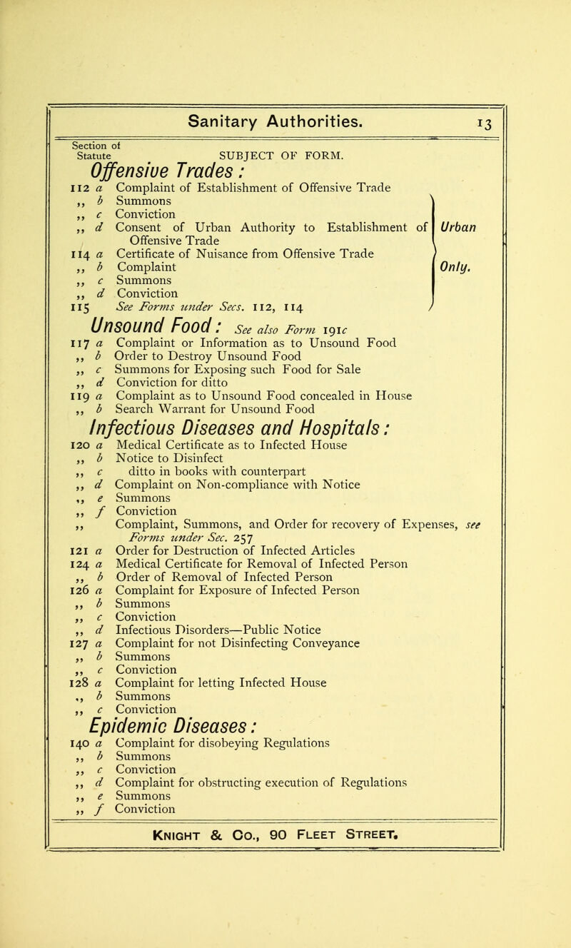 Section of Statute SUBJECT OF FORM. Offensive Trades: 112 a Complaint of Establishment of Offensive Trade b Summons Urban Only. c Conviction d Consent of Urban Authority to Establishment of Offensive Trade . 114 « Certificate of Nuisance from Offensive Trade / b Complaint c Summons d Conviction 115 See Forms tmder Sees, II2, 114 Unsound Food: See also Form \f^lc 117 « Complaint or Information as to Unsound Food b Order to Destroy Unsound Food e Summons for Exposing such Food for Sale d Conviction for ditto 119 a Complaint as to Unsound Food concealed in House b Search Warrant for Unsound Food Infectious Diseases and Hospitals: Medical Certificate as to Infected House Notice to Disinfect ditto in books with counterpart Complaint on Non-compliance with Notice Summons Conviction Complaint, Summons, and Order for recovery of Expenses, see Forms under Sec. 257 Order for Destruction of Infected Articles Medical Certificate for Removal of Infected Person Order of Removal of Infected Person Complaint for Exposure of Infected Person Summons Conviction Infectious Disorders—Public Notice Complaint for not Disinfecting Conveyance Summons Conviction Complaint for letting Infected House Summons Conviction Epidemic Diseases : 140 a Complaint for disobeying Regulations ,, b Summons ,, c Conviction ,, d Complaint for obstructing execution of Regiilations e Summons y Conviction Knight & Co., 90 Fleet Street. 120 a J> b J» c >> d e >> f »> 121 a 124 a }> b 126 a >> b >> c >> d 127 a >j b >> c 128 a ' > b c