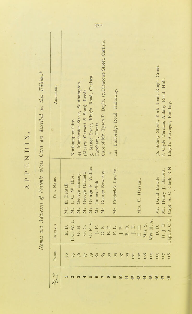 37° □ Q C O 6 -a cd XI 3 O 0) a; t-1 en cd m I/) u -a cd o 60 xi u (/I 0) § 1 cd cd u •5 § 3? in U -4-» 0) •S o o a <u s o P Pm a o to 5) <D 01 cd cd u=i k O to Xi •t-l u in 01 a s Xi c/i 1- < t—I 3 cd •a 13 B O a <u 0) 5 0) bo ho Ex CQ u u o o 0) W »—i o 'J en X> 13 u > we a So <u u bo EA 1- 0) o m £ id |—, o EU O O u CD Ed o a cd t/l u cd X w (0 3 _c W cd •a •a cd O _o cd o Pd . Ho] cd >~, « ^ -2 M O J* £ a o cd O i* ■< m « Id 8 o D 60 CO Ui •M ifr- - 01 T3 1- > 0) u h 3 ^ c/) rbr HI Fai , Sidn 0) T3 „« X~ T5 N 0. * N vo H CO p Pd I-. cd pq o cd o a 01 <j i i S £ § U PQ ffi 6 Oh' caj (-i _j pq d m x 73 «' K H 2 cd o O m iO CT> O i O m s (j N N N N N CO 0<3 Ol O Ol o o o o u T<NtO«JlO(0^«)010'HNtO>f«)tDt-CO