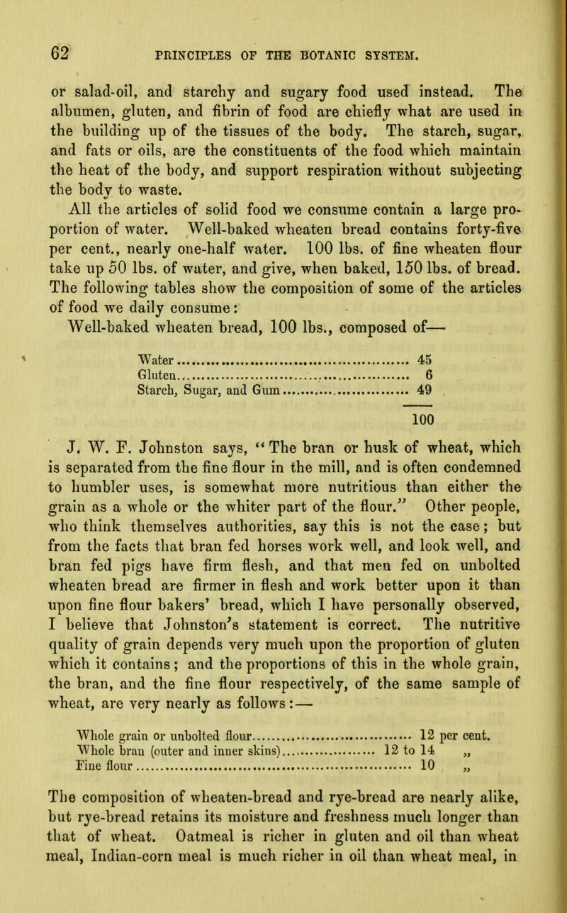 or salad-oil, and starchy and sugary food used instead. The albumen, gluten, and fibrin of food are chiefly what are used in the building up of the tissues of the body. The starch, sugar, and fats or oils, are the constituents of the food which maintain the heat of the body, and support respiration without subjecting the body to waste. All the articles of solid food we consume contain a large pro- portion of water. Well-baked wheaten bread contains forty-five per cent., nearly one-half water. 100 lbs. of fine wheaten flour take up 50 lbs. of water, and give, when baked, 150 lbs. of bread. The following tables show the composition of some of the articles of food we daily consume: Well-baked wheaten bread, 100 lbs., composed of— Water 45 Gluten 6 Starch, Sugar, and Gum 49 100 J. W. F. Johnston says,  The bran or husk of wheat, which is separated from the fine flour in the mill, and is often condemned to humbler uses, is somewhat more nutritious than either the grain as a whole or the whiter part of the flour. Other people, who think themselves authorities, say this is not the case; but from the facts that bran fed horses work well, and look well, and bran fed pigs have firm flesh, and that men fed on unbolted wheaten bread are firmer in flesh and work better upon it than upon fine flour bakers' bread, which I have personally observed, I believe that Johnston's statement is correct. The nutritive quality of grain depends very much upon the proportion of gluten which it contains; and the proportions of this in the whole grain, the bran, and the fine flour respectively, of the same sample of wheat, are very nearly as follows:— Whole grain or unbolted flour 12 per cent. Whole bran (outer and inner skins) 12 to 14 „ Fine flour 10 „ The composition of wheaten-bread and rye-bread are nearly alike, but rye-bread retains its moisture and freshness much longer than that of wheat. Oatmeal is richer in gluten and oil than wheat meal, Indian-corn meal is much richer in oil than wheat meal, in