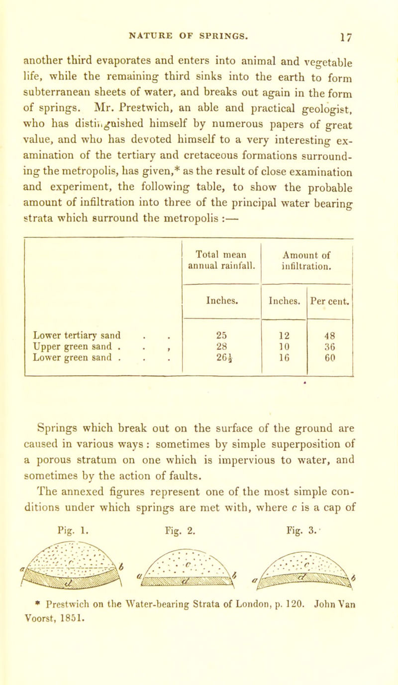 another third evaporates and enters into animal and vcetable life, while the remaining third sinks into the earth to form subterranean sheets of water, and breaks out again in the form of springs. Mr. Prestwich, an able and practical geologist, who has distinguished himself by numerous papers of great value, and who has devoted himself to a very interesting ex- amination of the tertiary and cretaceous formations surround- ing the metropolis, has given,* as the result of close examination and experiment, the following table, to show the probable amount of infiltration into three of the principal water bearing strata which surround the metropolis :— Total mean Amount of annual rainfall. infiltration. Inches. Inches. Per cent. Lower tertiary sand 25 12 48 Upper green sand . . , 28 10 36 Lower green sand . 26^ 16 60 Springs which break out on the surface of the ground are caused in various ways : sometimes by simple superposition of a porous stratum on one which is impervious to water, and sometimes by the action of faults. The annexed figures represent one of the most simple con- ditions under which springs are met with, where c is a cap of Pig. 1. Fig. 2. Fig. 3. • Prestwich on the Water-bearing Strata of London, p. 120. John Van Voorst, 1851.