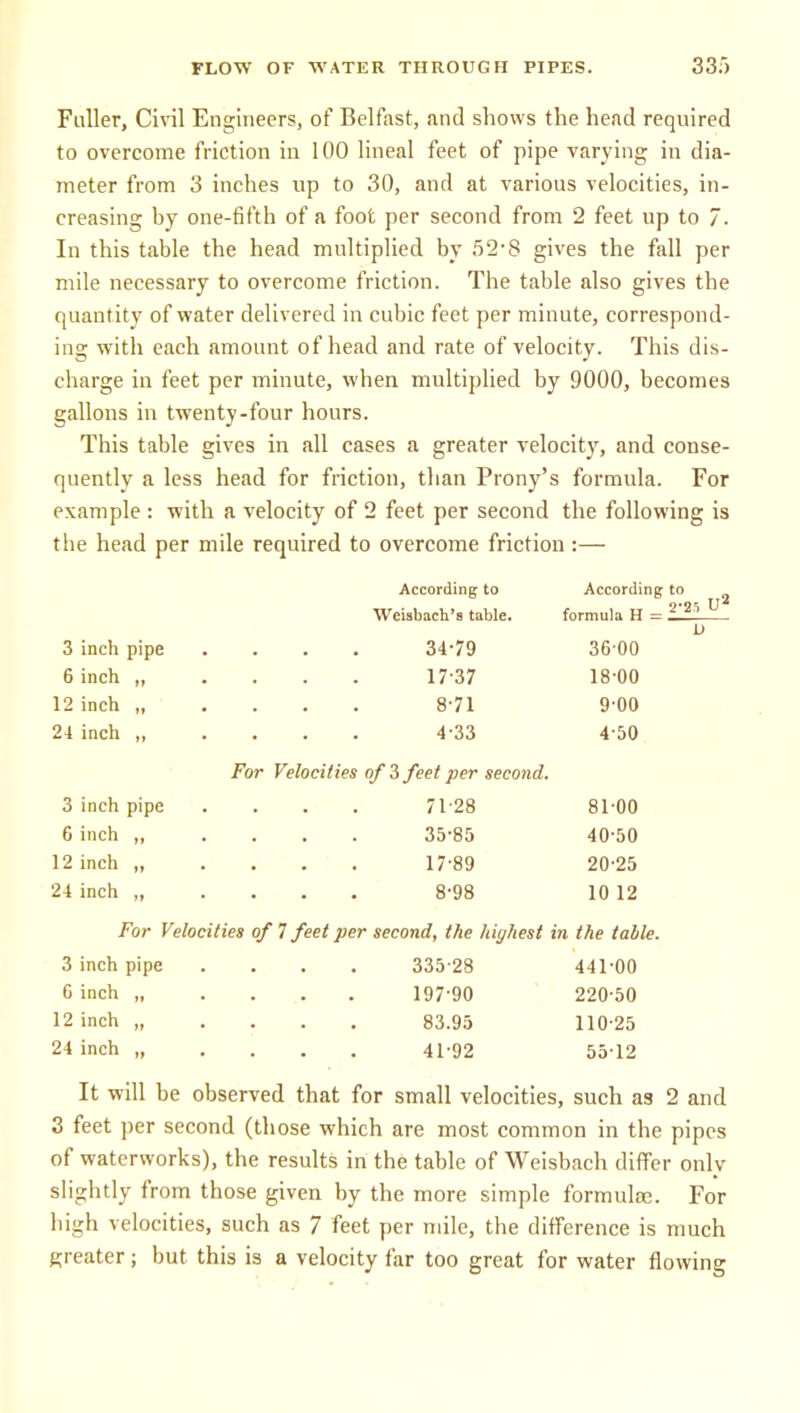 Fuller, Civil Engineers, of Belfast, and shows the head required to overcome friction in 100 lineal feet of pipe varying in dia- meter from 3 inches up to 30, and at various velocities, in- creasing hy one-fifth of a foot per second from 2 feet up to 7. In this table the head multiplied by 52-8 gives the fall per mile necessary to overcome friction. The table also gives the quantity of water delivered in cubic feet per minute, correspond- ing with each amount of head and rate of velocity. This dis- charge in feet per minute, when multiplied by 9000, becomes gallons in twenty-four hours. This table gives in all cases a greater velocity, and conse- quently a less head for friction, than Prony's formula. For example : with a velocity of 2 feet per second the following is the head per mile required to overcome friction :— According to According to 9'2i U Weisbach's table. formula H = i-Z. D 3 inch pipe .... 34-79 36 00 6 inch , 17-37 18 00 12 inch „ .... 8-71 9-00 24 inch 4-33 4 50 For Velocities of 3 feet per second. 3 inch pipe .... 71 28 81-00 6 inch „ .... 35-85 40 50 12 inch „ .... 17-89 20-25 24 inch 8-98 10 12 For Velocities of 7 feet per second, the highest in the table. 3 inch pipe .... 335 28 441-00 6 inch „ ..... 197-90 220-50 12 inch , 83.93 110-25 24 inch 41-92 53-12 It will be observed that for small velocities, such as 2 and 3 feet per second (those which are most common in the pipes of waterworks), the results in the table of Weisbach diflFer onlv slightly from those given by the more simple formulaj. For high velocities, such as 7 feet per mile, the difference is much greater; but this is a velocity far too great for water flowing