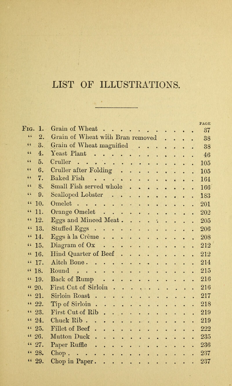 LIST OF ILLUSTEATIONS. PAGE Fig. 1. Grain of Wheat 37  2. Grain of Wheat with Bran removed .... 38  3.. Grain of W^heat magnified ....... 38 4. Yeast Plant 46  5. Cruller 105 6. Cruller after Folding 105 *' 7. Baked Fish » . 164  8. Small Fish served whole . . » 166 9. Scalloped Lobster 183 10. Omelet 201  11. Orange Omelet 202 12. Eggs and Minced Meat . ......... 205  13. Stuffed Eggs 206 14. Eggs a la Creme 208 15. Diagram of Ox 212 16. Hind Quarter of Beef 212  17. Aitch Bone 214  18. Bound 215  19. Back of Bump 216 ^< 20. First Cut of Sirloin 216  21. Sirloin Boast 217  22. Tip of Sirloin 218  23. First Cut of Bib 219  24. Chuck Bib 219  25. Fillet of Beef 222  26. Mutton Duck 235  27. Paper Buffle 236  28. Chop 237  29. Chop in Paper 237