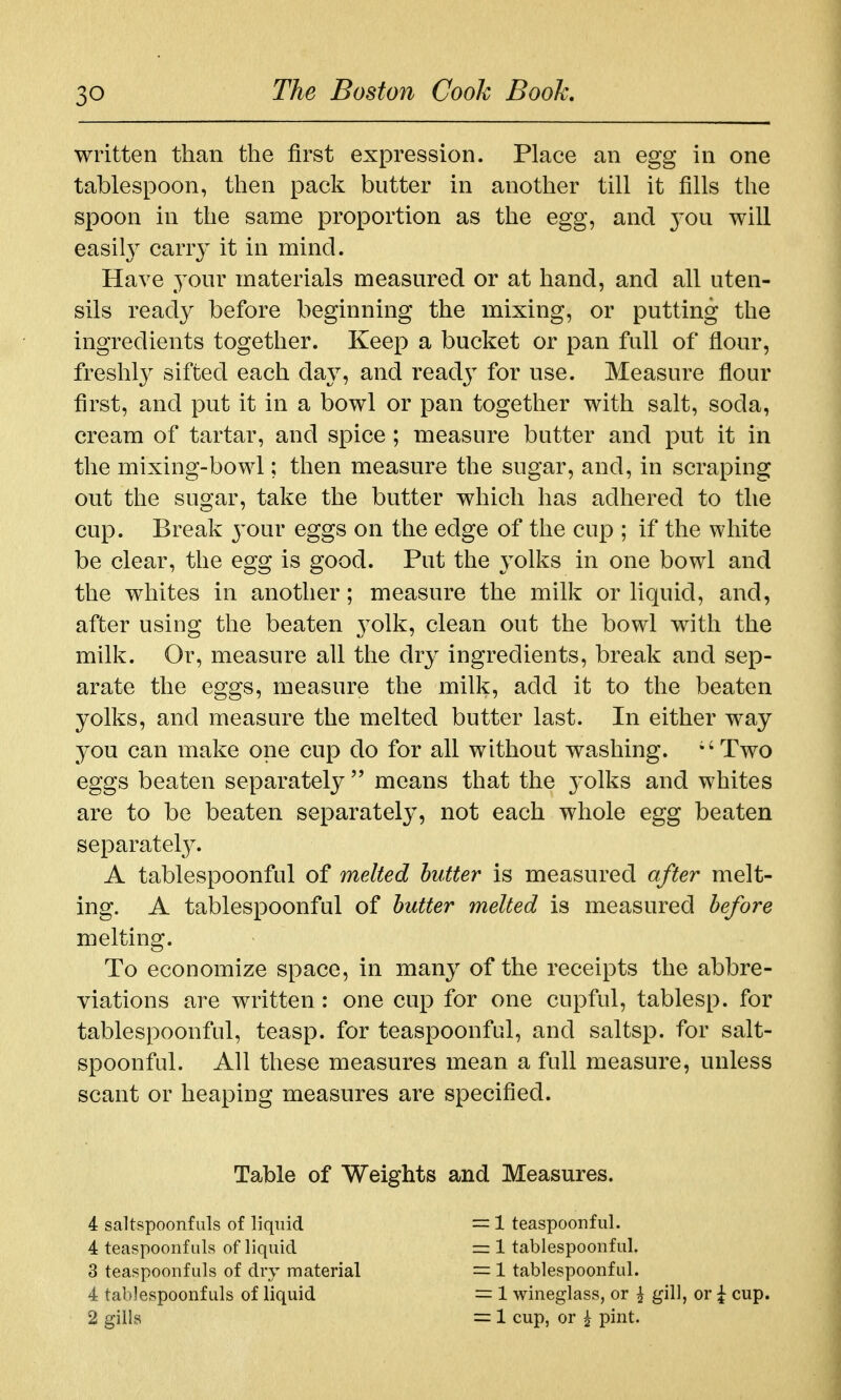 written than the first expression. Place an egg in one tablespoon, then pack butter in another till it fills the spoon in the same proportion as the egg, and 3'ou will easil}^ carry it in mind. Have your materials measured or at hand, and all uten- sils ready before beginning the mixing, or putting the ingredients together. Keep a bucket or pan full of flour, freshly sifted each day, and ready for use. Measure flour first, and put it in a bowl or pan together with salt, soda, cream of tartar, and spice ; measure butter and put it in the mixing-bowl; then measure the sugar, and, in scraping out the sugar, take the butter which has adhered to the cup. Break yom eggs on the edge of the cup ; if the white be clear, the egg is good. Put the yolks in one bowl and the whites in another; measure the milk or liquid, and, after using the beaten j^olk, clean out the bowl with the milk. Or, measure all the dry ingredients, break and sep- arate the eggs, measure the milk, add it to the beaten yolks, and measure the melted butter last. In either way you can make one cup do for all without washing. Two eggs beaten separately  means that the yolks and whites are to be beaten separately, not each whole egg beaten separately. A tablespoonful of melted hutter is measured after melt- ing. A tablespoonful of hutter melted is measured before melting. To economize space, in many of the receipts the abbre- viations are written: one cup for one cupful, tablesp. for tablespoonful, teasp. for teaspoonful, and saltsp. for salt- spoonful. All these measures mean a full measure, unless scant or heaping measures are specified. Table of Weights and Measures. 4 saltspoonfIlls of liquid 4 teaspooiif Ills of liquid 3 teaspooiifuls of dry material 4 tablespoonfuls of liquid 2 gills 1 teaspoonful. 1 tablespoonful. 1 tablespoonful. 1 wineglass, or ^ gill, or ^ cup. 1 cup, or ^ pint.