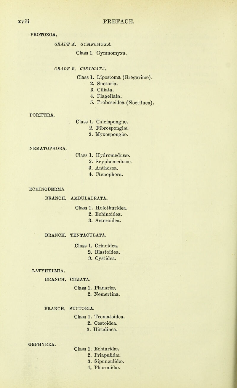 PEOTOZOA. GRADE A. GYMNOMYXA. Class 1. Gymuomyxa. GRADE B. COR TIC A TA. Class 1. Lipostoma (Gregarinee). 2. Suctoria. 3. Ciliata. 4. Flagellata. 5. Pi'oboscidea (Noctiliica). PORIFERA. NEMATOPHORA. Class 1. Calcispongiae. 2. Fibrospongiae. 3. MyxospongiEe. Class 1. Hydromeclusae. 2. ScyphomecluRfe. 3. Anthozoa. 4. Ctenophora. EOHINODERMA BRANCH, AMBULACRATA. Class 1. Holothuridea. 2. Echinoidea. 3. Asteroidea. BRANCH. TENTACULATA. Class 1. Crinoidea. 2. Blastoidea. 3. Cystidea. LATYHELMTA. BRANCH. CILIATA. Class 1. Planariffi. 2. Nemertina. BRANCH. SUCTORIA. Class 1. Trematoidea. 2. Cestoidea. 3. Hirudinea. GEPHYREA. Class 1. Echiuridse. 2. Priapulidaa. 3. Sipunculidae, 4. PhoronidEG.