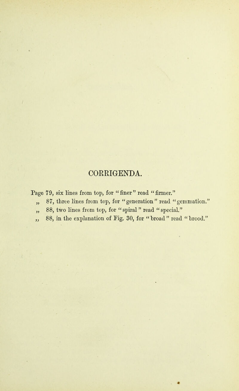 COERIGENDA. Page 79, six lines from top, for finer read firmer. „ 87, three lines from top, for generation read gemmation. „ 88, two lines from top, for  spiral  read  special. „ 88, in the explanation of Fig. 30, for broad read brood.