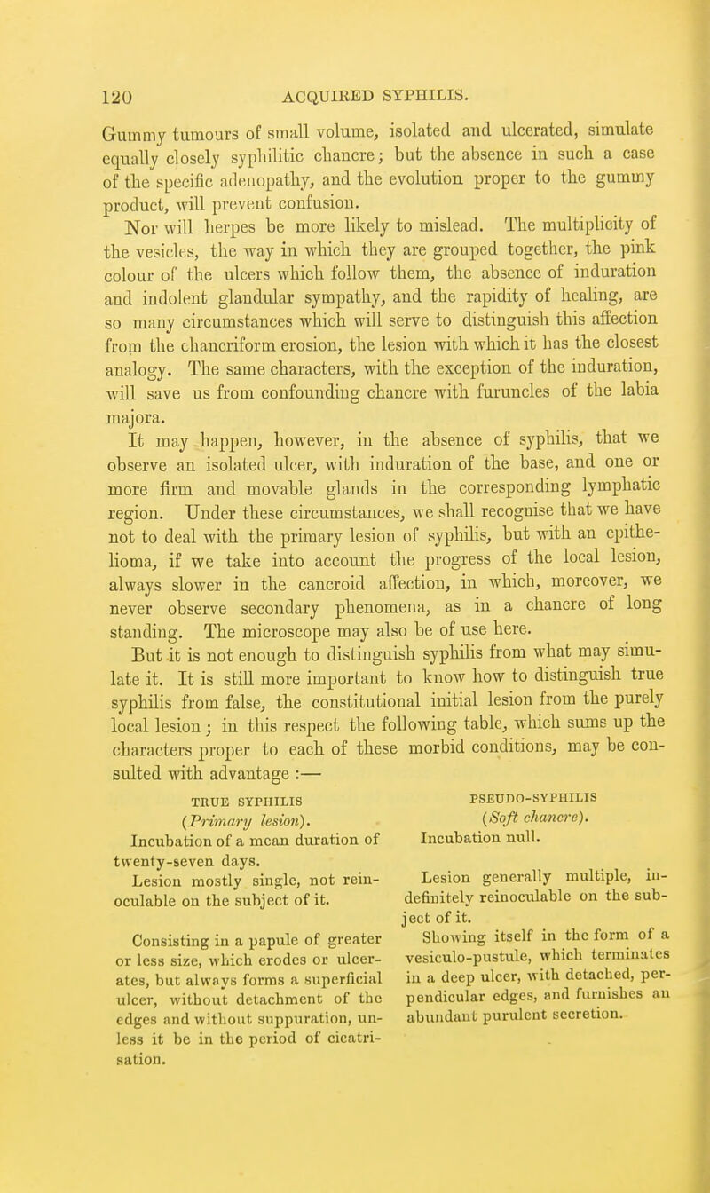 Gummy tumours of small volume, isolated and ulcerated, simulate equally closely syphilitic chancre; but tlie absence in such a case of the specific adenopathy, and the evolution proper to the gummy product, will prevent confusion. Nor will herpes be more likely to mislead. The multiplicity of the vesicles, the way in which they are grouped together, the pink colour of the ulcers which follow them, the absence of induration and indolent glandidar sympathy, and the rapidity of healing, are so many circumstances which will serve to distinguish this affection from the chancriform erosion, the lesion with which it has the closest analogy. The same characters, with the exception of the induration, will save us from confounding chancre with furuncles of the labia majora. It may. happen, however, in the absence of syphilis, that we observe an isolated ulcer, with induration of the base, and one or more firm and movable glands in the corresponding lymphatic region. Under these circumstances, we shall recognise that we have not to deal with the primary lesion of syphilis, but with an epithe- Homa, if we take into account the progress of the local lesion, always slower in the cancroid affection, in which, moreover, we never observe secondary phenomena, as in a chancre of long standing. The microscope may also be of use here. But it is not enough to distinguish syphilis from what may simu- late it. It is still more important to know how to distinguish true syphilis from false, the constitutional initial lesion from the purely local lesion ; in this respect the following table, which sums up the characters proper to each of these morbid conditions, may be con- sulted with advantage :— TRUE SYPHILIS PSEUDO-SYPHILIS {Primary lesion). {Soft chancre). Incubation of a mean duration of Incubation null, twenty-seven days. Lesion mostly single, not rein- Lesion generally multiple, in- oculable on the subject of it. definitely reinoculable on the sub- ject of it. Consisting in a papule of greater Showing itself in the form of a or less size, which erodes or ulcer- vesiculo-pustule, which terminates ates, but always forms a superficial in a deep ulcer, with detached, per- ulcer, without detachment of the pendicular edges, and furnishes an edges and without suppuration, un- abundant purulent secretion, less it be in the period of cicatri- sation.