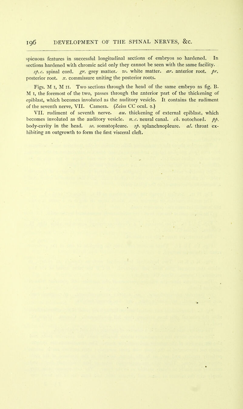 spicuous features in successful longitudinal sections of embryos so hardened. In sections hardened with chromic acid only they cannot be seen with the same facility. sp.c. spinal cord. gr. grey matter. iv. white matter, ar. anterior root. pr. posterior root. x. commissure uniting the posterior roots. Figs. M I, M II. Two sections through the head of the same embryo as fig. B. M I, the foremost of the two, passes through the anterior part of the thickening of epiblast, which becomes involuted as the auditory vesicle. It contains the rudiment of the seventh nerve, VII. Camera. (Zeiss CC ocul. 2.) VII. rudiment of seventh nerve. au. thickening of external epiblast, which becomes involuted as the auditory vesicle, n. c. neural canal, ch. notochord. pp. body-cavity in the head. so. somatopleure. sp. splanchnopleure. al. throat ex- hibiting an outgrowth to form the first visceral cleft.