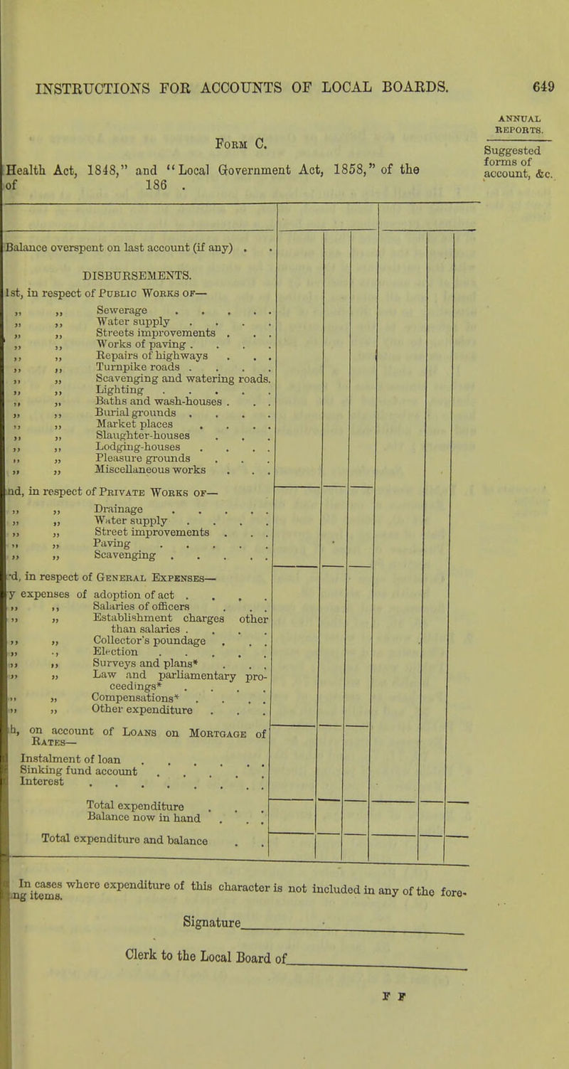 Form C. Health Act, 1848, and Local Government Act, 1858, of the 186 . ANNUAL KEPORTS. Suggested forms of account, &c. Balance overspent on last account (if any) DISBURSEMENTS. 1st, in respect of Public Wohks of— Sewerage ,, Water supply Streets improvements ,, Works of paving . ,, Repairs of highways Turnpike roads . „ Scavenging and watering roads, „ Lighting „ Baths and wash-houses ,, Burial gi-ounds . ,, Market places , ,, Slaughter-houses ,, Lodging-houses „ Pleasure grounds Miscellaneous works .nd, in respect of Private Works of— „ Drainage ,, Wrtter supply „ Street improvements „ Paving „ Scavenging in respect of General Expenses— 7 expenses of adoption of act . ,, Salaries of officers „ EstabUshment charges other than salaries . Collector's poundage ., Election .... Surveys and plans* „ Law and parliamentary pro ceedings* „ Compensations* „ Other expenditure on account Rates— of Loans on Mortgage of Instalment of loan Sinking fund accoimt Interest Total expenditure Balance now in hand Total expenditure and balance ■ajitems. ^^^^ ^''^^''^^'^^ °^ character is not included in any of the fore- Signature. Clerk to the Local Board of