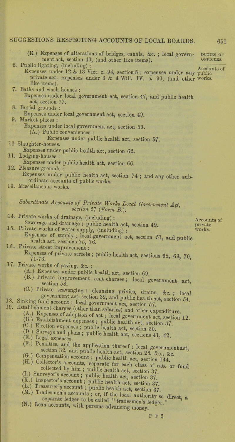 (E.) Expenses of alterations of bridges, canals, &c. ; local govern- duties of ment act, section 40, (and other like items). offickrs. 6. Public lighting, (including) : Accounts of Expenses under 12 & 13 Vict. c. 94, section 8; expenses under any public private act; expenses under 3 & 4 Will. IV. c. 90, (and other works, like items). 7. Baths iind wash-houses : Expenses under local government act, section 47, and public health act, section 77. 8. Burial grounds : Expenses under local government act, section 49. 9. Market places : Expenses under local government act, section 50. (A.) Public conveniences : Expenses under public health act, section 57. 10 Slaughter-houses. Expenses under public health act, section 62. n. Lodging-houses : Expenses under public health act, section 66. 12. Pleasure grounds : Expenses under public health act, section 74 ; and any other sub- ordinate accounts of public works. 13. Miscellaneous works. Subordinate Accounts of Private Worlcs Local Government A^, section 57 {Form B.). 14. Private works of drainage, (including) : Accounts of , bewerage and drainage ; public health act, section 49. private 3.0. Private works of water supply, (including) : works. Expenses of supply ; local government act, section 61, and public health act, sections 75, 76. ^ . 16. Private street improvement: Expenses of private streets; public health act, sections 68, 69. 70 17. Private works of paving, &c. : (A.) Expenses under public health act, section 69 ^selSnSr^''^''*' rent-charges; local government act, (C.) Private scavenging : cleansing privies, drains, &c • local 18 ^InVJn. .^r'^^* 32, and public health act. section 64 10 ? ! = government act, section 57. 19. Establ.shment charges (other than salaries) and other expenditure B J;^P!J^^«°faf'Pt'onofact; local government act, section 12. (13.) Establishment expenses ; public health act, section 37. (U) Election expenses ; public health act, section 30. (D.) Surveys and plans; public health act, sections 41, 42 (h.) Legal expenses. -i, ^^'^ ^TeSsT'^ ^PP^^^t^utte^eof; local government act, fa \ ? ' ^ P'° ^^^^^^ section 28, &c., &c m ?™Pf ; public health act, section 144 (H.) Collectors accounts, separate for each class of rate or fund collected by him ; public health act, section 37. L) Surveyor s account; public health act, section 37 K.) Inspector s account; public health act, section 37 m\ ; public health act, section 37'. (M.) Tradesmen's accounts; or, if the local authority so direct a m ^ . fP^^*^ *° be called tradesmen's ledger ' (N.) Loan accounts, with persons advancing money.