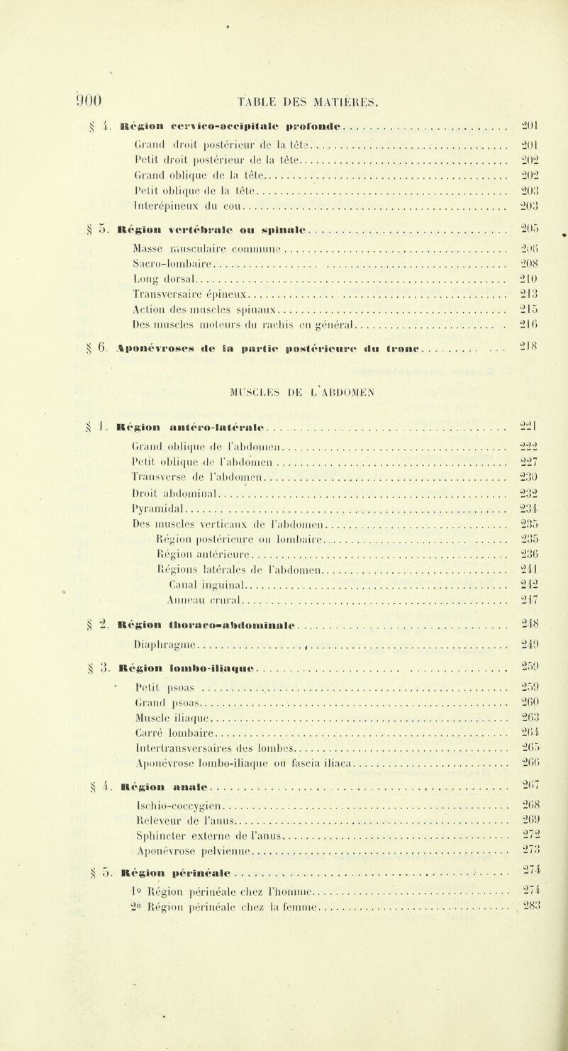 § i lié^iuii cervico-occipitale profonde. 201 Grand droit postérieur de la tète... 201 Petit droit postérieur de la tête..... 202 Grand oblique de la tête. 202 Petit oblique de la tête. 203 Interépineux du cou. 203 § 5. Région vertébrale «u spinale. 205 Masse musculaire commune. 206 Sacro-lombaire. 208 Long dorsal. 210 Transversaire épineux. 213 Action des muscles spinaux. 215 Des muscles moteurs du rachis en général.. 216 § 6 Aponévroses <le la partie postérieure du trône. 218 MUSCLES DE L’ABDOMEN § J. Région antérolatérale. 221 Grand oblique de l’abdomen. 222 Petit oblique de l’abdomen... 227 Transverse de l’abdomen. 230 Droit abdominal. 232 Pyramidal. 234 Des muscles verticaux de l’abdomen. 235 Région postérieure ou lombaire. 235 Région antérieure. 236 Régions latérales de l’abdomen. 241 Canal inguinal. 242 Anneau crural. 247 § 2. Région thoraco-abdominale. 248 Diaphragme.<. 249 § 3. Région lombo-iliaque. 259 Petit psoas . 259 Grand psoas. 260 Muscle iliaque... 263 Carré lombaire. 264 Intertransversaires des lombes. 265 Aponévrose lombo-iliaque ou fascia iliaca. 266 § 4. Région anale. 267 Ischio-coccygien. 268 Releveur de l’anus. 269 Sphincter externe de l’anus.. .. 272 Aponévrose pelvienne. 273 § 5. Région périnéale. 274 1° Région périnéale chez l’homme. 274 2° Région périnéale chez la femme. . 283