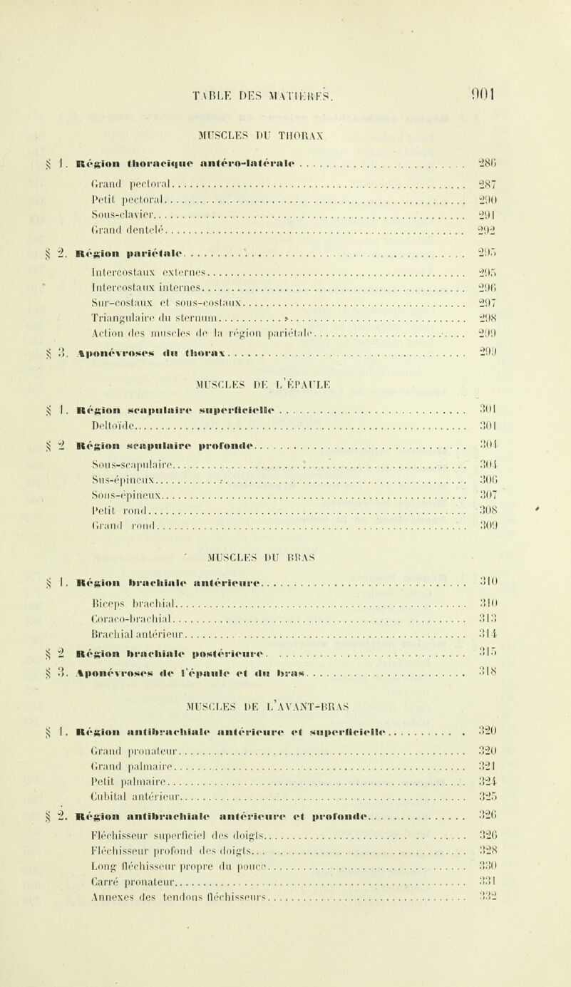 MUSCLES DU THORAX $ 1. Région thoracique antéro-latérale. 286 Grand pectoral. 287 Petit pectoral.. 290 Sous-clavier. 291 Grand dentelé. 292 § 2. Région pariétale. 295 Intercostaux externes... 295 Intercostaux internes. 296 Sur-costaux et sous-costaux. 297 Triangulaire du sternum.>. 298 Action des muscles de la région pariétale.. ... 299 $ 3. Aponévroses «lia thorax. 299 MUSCLES DE ï/ÉPAULE § I. Région scapulaire superficielle. 301 Deltoïde. 301 § 2 Région scapulaire profonde. 304? Sous-scapulaire. 304 Sus-épineux..-. 306 Sous-épineux. 307 Petit rond. 308 Grand rond.. . 309 MUSCLES DU BOAS § I. Région brachiale antérieure. 310 Biceps brachial. 310 Coraco-brachial. 313 Brachial antérieur. 314 $ 2 Région brachiale postérieure. 315 ^ 3. Aponévroses »le l’épaule et du bras. 318 MUSCLES DE i/AVANT-BRAS Région antibrachiale antérieure et superficielle.. . . Grand pronateur. Grand palmaire. Petit palmaire. Cubital antérieur.. 320 320 321 324 § 2. Région antibrachiale antérieure et profonde. Fléchisseur superficiel des doigts. Fléchisseur profond des doigts. Long fléchisseur propre du pouce. Carré pronateur... Annexes des tendons fléchisseurs. 326 326 328 330 331 332