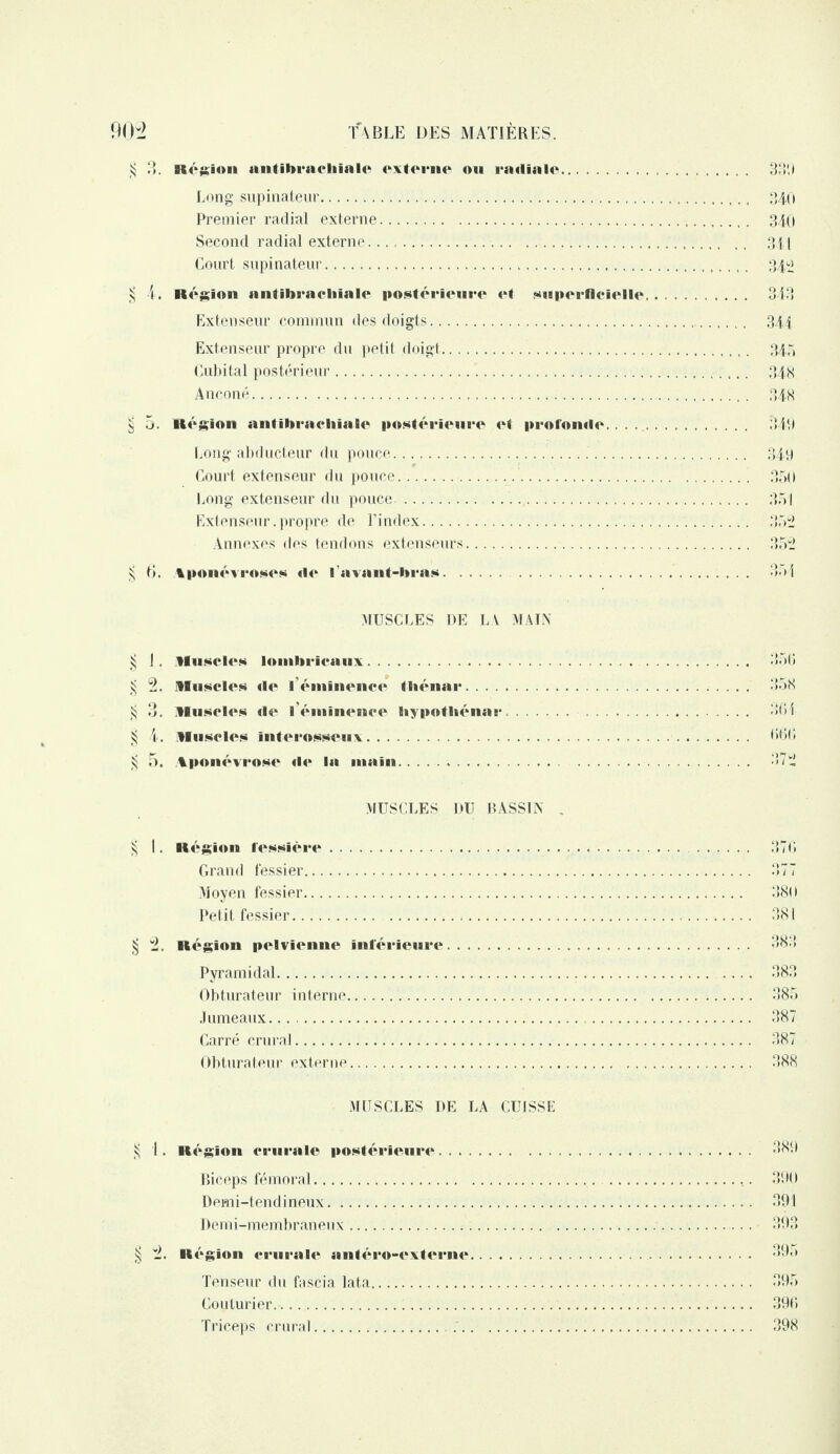 $ 3. Ropon antibrachiale externe ou radiale. 339 Long supinateur. 340 Premier radial externe. 34(1 Second radial externe. 341 Court supinateur. 340 4. Région antibraeliiale postérieure et superficielle. .. 343 Extenseur commun des doigts. 344 Extenseur propre du petit doigt. 345 Cubital postérieur. 348 Anconé. 348 § 5. Région antibraeliiale postérieure et prolonde. 349 Long abducteur du pouce. 349 Court extenseur du pouce. 350 Long extenseur du pouce.. 351 Extenseur. propre de l’index. 352 Annexes des tendons extenseurs. 352 ^ C. Aponévroses de l’avant-bras. 354 MUSCLES DE LV MAIN § i . Muscles lombricaux. 356 ^ 2. Muscles de l’éminence tliénar. 358 3. Muscles de 1 éminence hypothénar. 364 § 4. Muscles interosseux.. 666 5. Aponévrose de la main. 372 MUSCLES DU BASSIN . $ I. Région fessière. 376 Grand fessier. 377 Moyen fessier. 380 Petit fessier. 381 § 2. Région pelvienne inférieure. 383 Pyramidal. 383 Obturateur interne. 385 Jumeaux. 387 Carré crural. 387 Obturateur externe. 388 MUSCLES DE LA CUISSE $ 1. Région crurale postérieure. 389 Biceps fémoral. 390 Demi-tendineux. 391 Demi-membraneux. 393 § 2. Région crurale antéro-externe. 39») Tenseur du fascia lata. 395 Couturier. 396 Triceps crural. 398