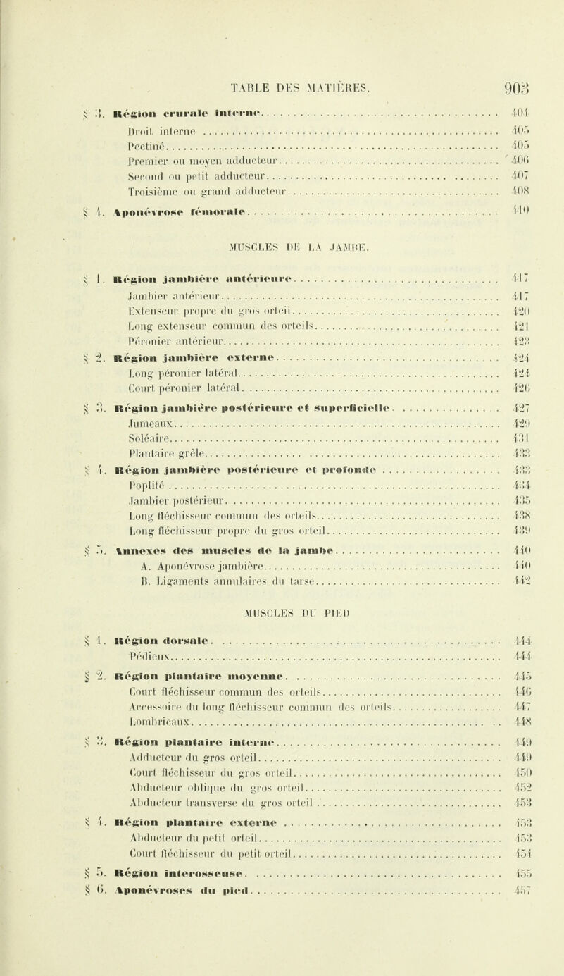 S5 3. Région crurale interne.404 Droit interne . 405 Pectine. 405 Premier ou moyen adducteur. 400 Second ou petit adducteur. 407 Troisième ou grand adducteur. 408 i. Aponévrose fémorale. 410 MUSCLES DE LA JAMBE. Région jambière antérieure. Jambier antérieur. Extenseur propre du gros orteil.. Long extenseur commun des orteils. Péronier antérieur. Région jambière externe. Long péronier latéral. Court péronier latéral. Région jambière postérieure et superficielle Jumeaux. Soléaire. Plantaire grêle. Région jambière postérieure et profonde . . Poplité. Jambier postérieur. Long fléchisseur commun des orteils. Long fléchisseur propre du gros orteil. 417 420 421 423 424 424 426 427 429 431 433 433 434 435 438 439 ^ 5. Annexes «les muscles «le la jambe. 440 A. Aponévrose jambière. 440 B. Ligaments annulaires du tarse. 442 MUSCLES DU PIED $ 1. Région dorsale. 444 Pédieux. 444 § 2. Région plantaire moyenne. 445 Court fléchisseur commun des orteils. 440 Accessoire du long fléchisseur commun des orteils. 447 Lomhricaux. 448 >S 3. Région plantaire interne. 449 Adducteur du gros orteil. 449 Court fléchisseur du gros orteil. 450 Abducteur oblique du gros orteil.. 452 Abducteur transverse du gros orteil .. 453 ^ 4. Région plantair<‘ extern**. 453 Abducteur du petit orteil. 453 Court fléchisseur du petit orteil... 454 $ 5. Région interosseuse. 455