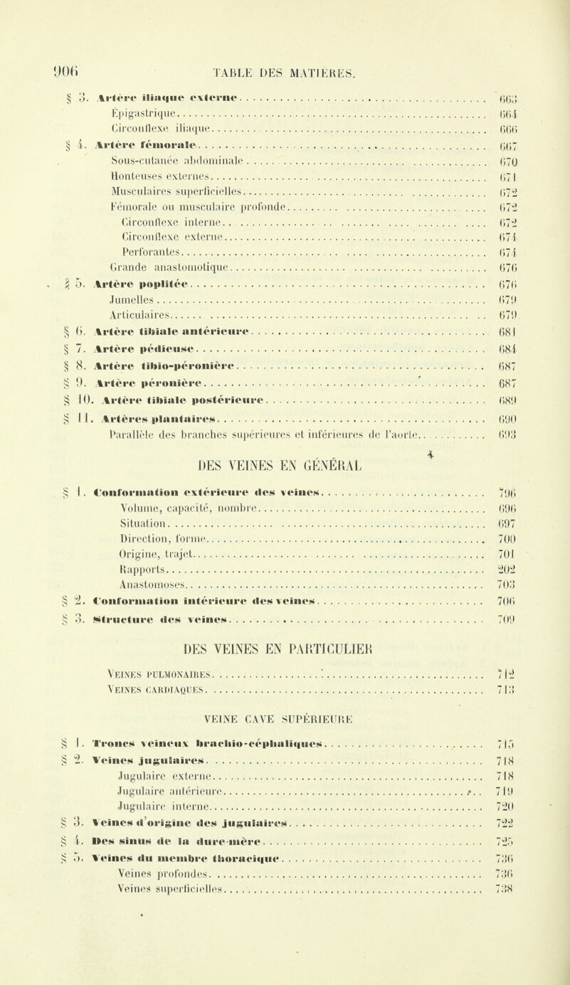 § o. Artère iliaque externe. 663 Épigastrique.. 664 Circonflexe iliaque. 666 § 4. Artère fémorale.. 667 Sous-cutanée abdominale. 67U Honteuses externes. 671 Musculaires superficielles. 672 Fémorale ou musculaire profonde. 672 Circonflexe interne.. .. 672 Circonflexe externe. . 674 Perforantes.. 674 Grande anastomotique. . 676 § 5. Artère poplitée. 676 Jumelles.... 679 Articulaires. 679. § 6. Artère tibiale antérieure... 681 § 7. Artère pédieuse..... 684 § 8. Artère tibio-péronlère. 687 § 9. Artère péronière..... 687 § 10. Artère tibiale postérieure. 689 § 11. Artères plantaires. ..... . 690 Parallèle des branches supérieures et inférieures de l’aorte. 693 DES VEINES EN GÉNÉRAL § 1. Conformation extérieure des veines. . 796 Volume, capacité, nombre. 696 Situation. 697 Direction, forme... 700 Origine, trajet.. 701 Rapports... 202 Anastomoses. 703 § 2. Conformation intérieure des veines. 706 § 3. Structure des veines.. 709 DES VEINES EN PARTICULIER Veines pulmonaires.!.. 712 Veines cardiaques. 713 VEINE CAVE SUPÉRIEURE § I. Troncs veineux bracbio-céphaliques. § 2. Veines jugulaires... Jugulaire externe. Jugulaire antérieure..... Jugulaire interne. § 3. Veines d’origine des jugulaires. .. § 4. »es sinus de la dure mère. £ 5. Veines du membre tlaoracique. Veines profondes..,.,, Veines superficielles .. . 718 ... 718 f.. 719 ... 720 . .. 722 725 . . . 736 ... 736 ... 738