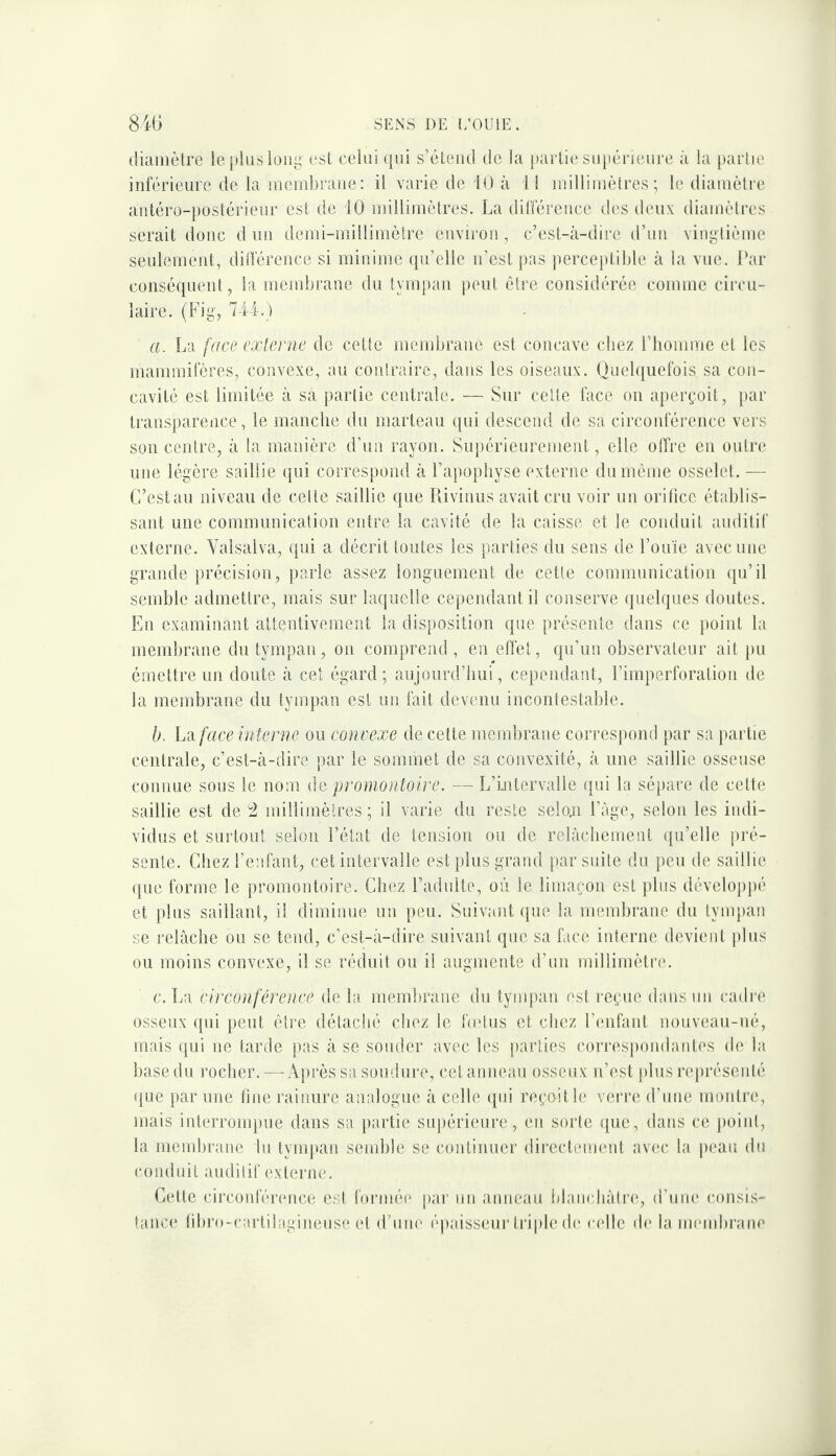 diamètre le plus long est celui qui s’cleud de la partie supérieure à la partie inférieure de la membrane: il varie de iü à 11 millimètres; le diamètre antéro-postérieur est de 10 millimètres. La différence des deux diamètres serait donc d un demi-millimètre environ, c’est-à-dire d’un viiiylième seulement, ditïerence si minime qu’elle n’est pas perceptible à la vue. Par conséquent, la membrane du tympan peut être considérée comme circu¬ laire. (Fig, 74L.) a. La face externe de cette membrane est concave chez riiomme et les mammifères, convexe, au contraire, dans les oiseaux. Quel([uefois sa con¬ cavité est limitée à sa partie centrale. — Sur celte face on aperçoit, par transparence, le manche du marteau qui descend de sa circonférence vers son centre, à la manière d’un rayon. Supérieurement, elle offre en outre une légère saillie qui correspond à l’apophyse externe du même osselet. — C’est au niveau de celte saillie que Itivinus avait cru voir iin orifice établis¬ sant une communication entre la cavité de la caisse et le conduit auditif externe. Valsalva, qui a décrit toutes les parties du sens de l’ouïe avec une grande précision, parle assez longuement de cette communication qu’il semble admettre, mais sur laquelle cependant il conserve <]uelques doutes. En examinant attentivement la disposition que présente dans ce point la membrane du tympan, on comprend , en eflet, qu’un observateur ait pu émettre un doute à cet égard; aujourd’hui, cependant, l’imperforalion de la membrane du tympan est un fait devenu incontestable. b. La face interne ou convexe de cette membrane correspond par sa })artie centrale, c’est-à-dire par le sommet de sa convexité, à une saillie osseuse connue sous le nom promontoire. — L’intervalle qui la sépare de cette saillie est de millimètres ; il varie du reste selom Fàge, selon les indi¬ vidus et surtout selon l’état de tension ou de relâchement qu’elle pré¬ sente. Chez l’enfant, cet intervalle est plus grand par suite du peu de saillie que forme le promontoire. Chez l’adnlte, où le limaçon est plus développé et plus saillant, il diminue un peu. Suivant que la membrane du tympan se relâche ou se tend, c’est-à-dire suivant que sa face interne devient plus ou moins convexe, il se réduit ou il augmente d’un millimètre. c. La circonférence de la membrane du tympan est reçue dans un cadi'e osseux qui peut être détaché chez le betiis et chez l’enfant nouveau-né, mais qui ne tarde pas à se souder avec les î)arlies cori'espondantes de la base du rocher. — Après sa soudure, cet anneau osseux n’est plus représenté (fue par une fine rainure analogue à celle (jui reçoit le verre d’une montre, mais interrompue dans sa partie su|)érieure, en sorte que, dans ce j)oiid, la membrane lu tympan sendjle se continuer directement av(‘c la i)eau du conduit auditif externe. Cette circonférence est formée* par un anneau hlanchàtiai, d’um* consis¬ tance libiat-cartilagineuse et d’um* épaisseur triple de* c(*lle de* la iiK'nderane