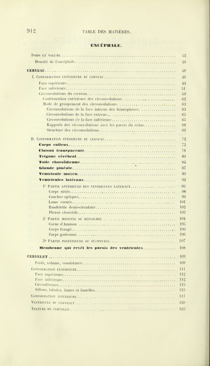 Poids et volume. Densité de l’encéphale. 18 CERVEAl.i8 l. COXFOHM.VTTON EXTÉRIEURE DU CERVEAU. 48 Face supérieure. 4'j Face inférieure. hl Cii'convolutions du cerveau. 5'J Conl'orination extérieure des circonvolutions. OtJ Mode de groupement des circonvolutions. (53 Circonvolutions de la face interne des hémisphères. (53 Cûrconvolutions de la face externe... 65 Circonvolutions de la face inférieure. (55 Rapports des circonvolutions avec les parois du crâne. (58 Structure des circonvolutions. (lU H. Conformation intérieure du cerveau. 7“2 CorpN calleux,. 73 €Toi!»OBi tran^ipacente. 78 Tcigono cérébral. 8U Toile clioroïflienne. 84 Calancle pinéale. 87 Tentricule moyeu. 90 VentriciileH latéraux.,. l)i D Partie antérieure des ventricules latéraux. 9(5 Corps striés. 98 (touches optiques. 99 Lame cornée. 101 Bandelette demi-circulaire. 102 Plexus choroïde. 103 2' Partie moyenne ou réfléchie. 101 Corne d’Ammon .. 105 Corps frangé. 106 Corps godronné. 10(5 3» Partie postérieure ou occipitale. 107 .'•leiiibrane qui revêt lex paroî.x clex ventricules. 108 CERTELET. . 109 Poids, volume, consistance. 109 Conformation extérieure.'. 111 Face supérieure. 1 P2 Face inférieure. 112 ('-irconférence. 115 Sillons, lobules, lames et lamelles. 115 Conformation intérieure. 117 Ventricule du cervelet. 120 Texture du cernelet.;. 123