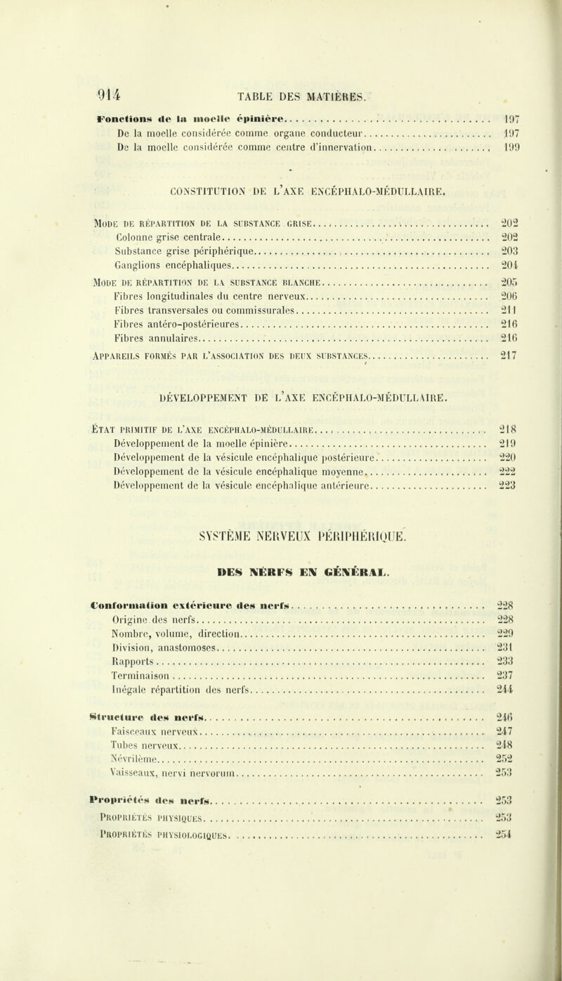 Fonclioim île la moelle épinière. . 197 De la moelle considérée comme organe conducteur. 197 De la moelle considérée comme centre d’innervation. 199 ' ' CONSTITUTION DE l’aXE ENCÉPIIALO-MÉDULLAIRE. Moüe de répartition de la substance grise. Colonne grise centrale. !2ü2 Substance grise périphérique. 203 Ganglions encéphaliques. 201 Mode de répartition de la substance blanche. 203 Fibres longitudinales du centre nerveux. 206 Fibres transversales ou commissurales. 211 Fibres antéro-postérieures. 216 Fibres annulaires. 216 Appareils formés par l’association des deux substances. 217 DÉVELOPPEMENT DE l’aXE ENCÉPIIALO-MÉDULLAIRË. ÉTAT PRIMITIF DE L’AXE ENCÉPHALO-MÉDULLAIRE. 21S Développement de la moelle épinière. 219 Développement de la vésicule encéphalique postérieure. 220 Développement de la vésicule encéphalique moyenne. 222 Développement de la vésicule encéphalique antérieure. 223 SYSTÈME NERVEUX PÉRlPHÉRKjUE. »EN IVËRFI^ EIV GÉIVÉRAL. Clonforiiiation extérieure de» nerf». 228 Origine des nerfs. 228 Nombre, volume, direction. 229 Division, anastomoses. 231 Rapports. 233 Terminaison. 237 Inégale répartition des nerfs. 2ii «truetiire de» nerf». 2i6 Faisceaux nerveux. 247 Tubes nerveux. 248 Névrilème. 232 Vaisseaux, nervi nervorum. 233 Propriété» de» nerf». 233 Propriétés physiques. 233 Propriétés physiologiques. 234