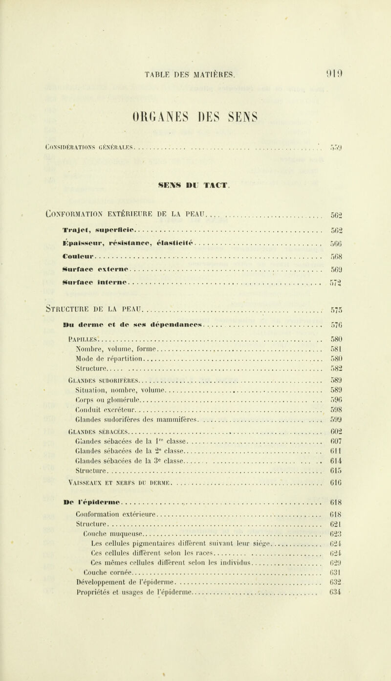 ORGANES DES SENS LoNSIDÉRATFONS générales..■, SEXS »l TACT. Conformation extérieure de la peau. 50-2 Trajet, superficie. 502 épaisseur, résistance, élasticité. 500 Couleur. 508 Nurface externe.. , . . 50Ü Surface interne. 572 Structure de la peau. 575 Du derme et de ses dépendances. . 570 Papilles. 580 Nombre, volume, forme. 581 Mode de répartition. 580 Structure. 582 Glandes sudoriféres. 589 Situation, nombre, volume. 589 Corps ou glomérule. 590 Conduit excréteur. 598 Glandes sudoriféres des mammifères. 599 Glandes sébacées. 002 Glandes sébacées de la U® classe. 007 Glandes sébacées de la 2* classe. 011 Glandes sébacées de la 3® classe. 614 Structure. 015 Vaisseaux et nerfs du derme. 010 De l’épidcrine. 018 Conformation extérieure. 018 Structure. 021 Couche muqueuse. 023 Les cellules pigmentaires diflërent suivant leur siège. 024 Ces cellules diffèrent selon les races. 024 Ces mêmes cellules diffèrent selon les individus. 029 Couche cornée. 031 Développement de l’épiderme. 032 Propriétés et usages de l’épiderme. 034