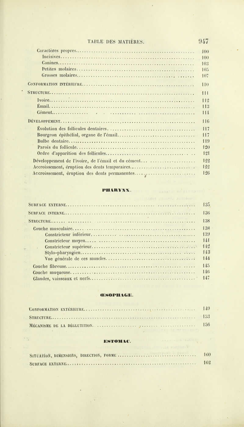 Caractères propres. JOO Incisives..... 100 Canines..... 103 Petites molaires. 105 Grosses molaires. 107 Conformation intérieure. 110 Structure. m Ivoire..... 112 Émail. 113 Cément. . . HT Développement... 116 Évolution des follicules dentaires. 117 Bourgeon épithélial, organe de l’émail... 117 Bulbe dentaire. 119 Parois du follicule. 120 Ordre d’apparition des follicules. 121 Développement de l’ivoire, de l’émail et du cément. 122 Accroissement, éruption des dents temporaires.;. . 122 Accroissement, éruption des dents permanentes.g. 126 I'HARY.VÜl . • -iJni y.L ■ Surface externe.,. 135 Surface interne. 136 Structure.. 138 Couche musculaire. 138 Constricteur inférieur.,... 139 Constricteur moyen. . l4l Constricteur supérieur.. . . ... / 442 Stylo-pharyngien. 443 Vue générale de ces muscles. 144 Couche fibreuse. 145 Couche muqueuse. 140 Glandes, vaisseaux et nerfs. 147 ŒSOPHAGE. Conformation extérieure..... 149 Structure. 153 Mécanisme de la déglutition.. — . 156 ESTOMAC. SiïüÀTioN, dimensions, Direction, forme ... 160 Surface exIerne;.. .. 162