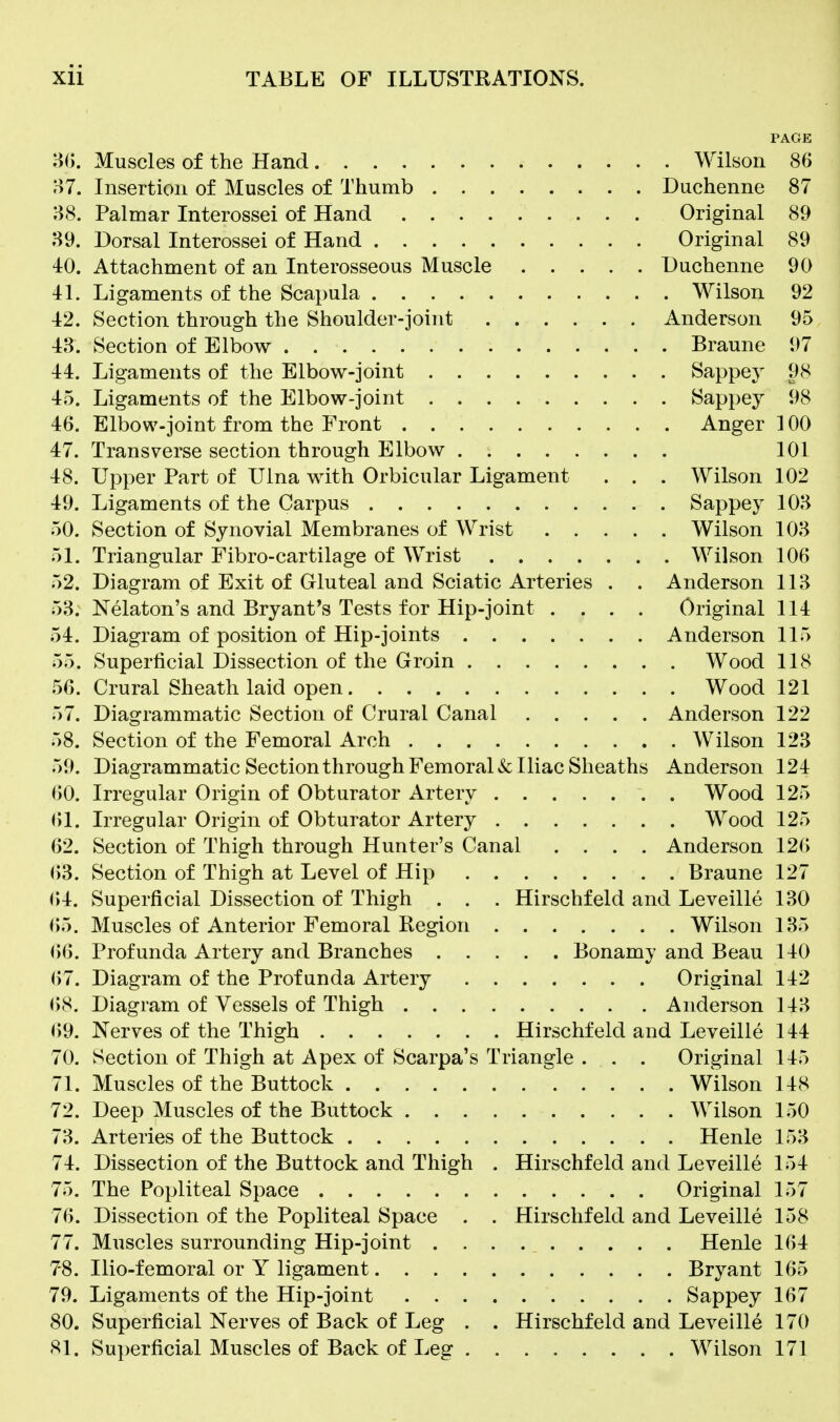 PAGE 'Mi, Muscles of the Hand Wilson 86 o7. Insertion of Muscles of Thumb Duchenne 87 88. Palmar Interossei of Hand Original 89 89. Dorsal Interossei of Hand Original 89 40. Attachment of an Interosseous Muscle Duchenne 90 41. Ligaments of the Scapula Wilson 92 42. Section through the Shoulder-joint Anderson 95 43. Section of Elbow Braune 97 44. Ligaments of the Elbow-joint Sappey 98 45. Ligaments of the Elbow-joint Sappey 98 46. Elbow-joint from the Front Anger 100 47. Transverse section through Elbow . 101 48. Upper Part of Ulna with Orbicular Ligament . . . Wilson 102 49. Ligaments of the Carpus Sappey lOH 50. Section of Synovial Membranes of Wrist Wilson 108 51. Triangular Fibro-cartilage of Wrist Wilson 106 52. Diagram of Exit of Gluteal and Sciatic Arteries . . Anderson 118 58. Nelaton's and Bryant's Tests for Hip-joint .... Original 114 54. Diagram of position of Hip-joints Anderson 115 55. Superficial Dissection of the Groin Wood 118 56. Crural Sheath laid open Wood 121 57. Diagrammatic Section of Crural Canal Anderson 122 58. Section of the Femoral Arch Wilson 128 59. Diagrammatic Section through Femoral & Iliac Sheaths Anderson 124 60. Irregular Origin of Obturator Artery Wood 125 61. Irregular Origin of Obturator Artery Wood 125 62. Section of Thigh through Hunter's Canal .... Anderson 126 63. Section of Thigh at Level of Hip Braune 127 ()4. Superficial Dissection of Thigh . . . Hirschfeld and Leveille 180 65. Muscles of Anterior Femoral Region Wilson 135 ()6. Profunda Artery and Branches Bonamy and Beau 140 67. Diagram of the Profunda Artery Original 142 ()8. Diagram of Vessels of Thigh Anderson 148 69. Nerves of the Thigh Hirschfeld and Leveille 144 70. Section of Thigh at Apex of Scarpa's Triangle . . . Original 145 71. Muscles of the Buttock Wilson 148 72. Deep Muscles of the Buttock Wilson 150 78. Arteries of the Buttock Henle 158 74. Dissection of the Buttock and Thigh . Hirschfeld and Leveille 154 75. The Popliteal Space Original 157 76. Dissection of the Popliteal Space . . Hirschfeld and Leveille 158 77. Muscles surrounding Hip-joint Henle 164 78. Ilio-femoral or Y ligament Bryant 165 79. Ligaments of the Hip-joint Sappey 167 80. Superficial Nerves of Back of Leg . . Hirschfeld and Leveille 170 81. Superficial Muscles of Back of Leg Wilson 171