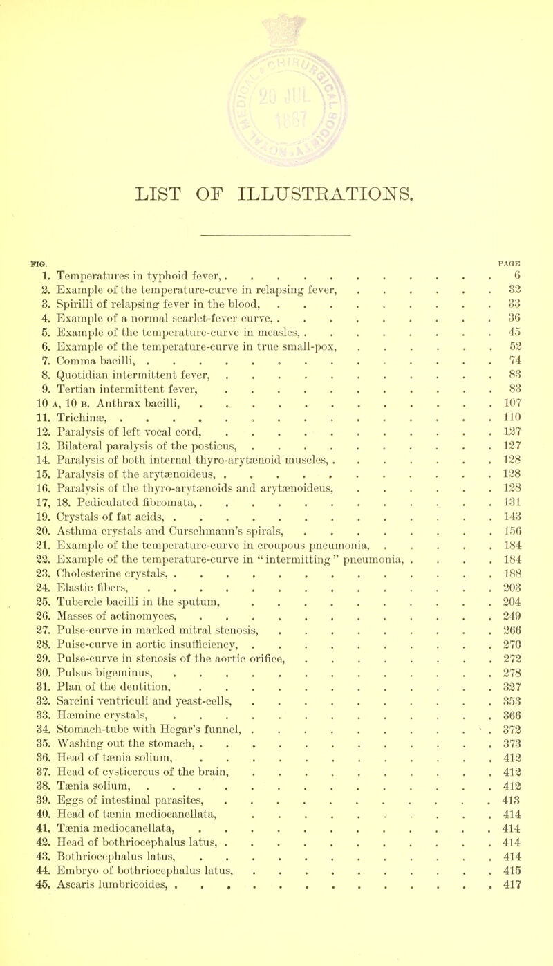 LIST OF ILLUSTRATIONS. FIO. PAGE 1. Temperatures in typhoid fever, 6 2. Example of the temperature-curve in relapsing fever, 32 3. Spirilli of relapsing fever in the blood, ......... 33 4. Example of a normal scarlet-fever curve, 36 5. Example of the temperature-curve in measles, ........ 4.r 6. Example of the temperature-curve in true small-pox 5' 7. Comma bacilli, 74 8. Quotidian intermittent fever, 83 9. Tertian intermittent fever, 83 10 a, 10 b. Anthrax bacilli, 107 11. Trichina^ 110 12. Paralysis of left vocal cord, 127 13. Bilateral paralysis of the posticus, 127 14. Paralysis of both internal thyro-aryt;enoid muscles, 128 15. Paralysis of the arytsenoideus, 128 16. Paralysis of the thyro-arytaenoids and arytaenoideus, 128 17. 18. Pediculated fibromata, 131 19. Crystals of fat acids, 143 20. Asthma crystals and Curschmann's spirals, 156 21. Example of the temperature-curve in croupous pneumonia, 184 22. Example of the temperature-curve in  intermitting  pneumonia, .... 184 23. Cholesterine crystals, 188 24. Elastic fibers, 20: 25. Tubei'ele bacilli in the sputum, 204 26. Masses of actinomyces, 249 27. Pulse-curve in marked mitral stenosis, 266 28. Pulse-curve in aortic insufficiency, 270 29. Pulse-curve in stenosis of the aortic orifice, 272 30. Pulsus bigeminus, 278 31. Plan of the dentition, 327 32. Sarcini ventriculi and yeast-cells, 353 33. Haemine crystals, 366 34. Stomach-tube with Hegar's funnel, 1 . 372 35. Washing out the stomach, 373 36. Head of taenia solium, 41° 37. Head of Cysticercus of the brain, 412 38. Tasnia solium 412 39. Eggs of intestinal parasites, 413 40. Head of taenia mediocanellata, 414 41. Taenia mediocanellata, 414 42. Head of bothrioeephalus latus, 414 43. Bothrioeephalus latus, 414 44. Embryo of bothrioeephalus latus, 415 45. Ascaris lumbricoides, 417