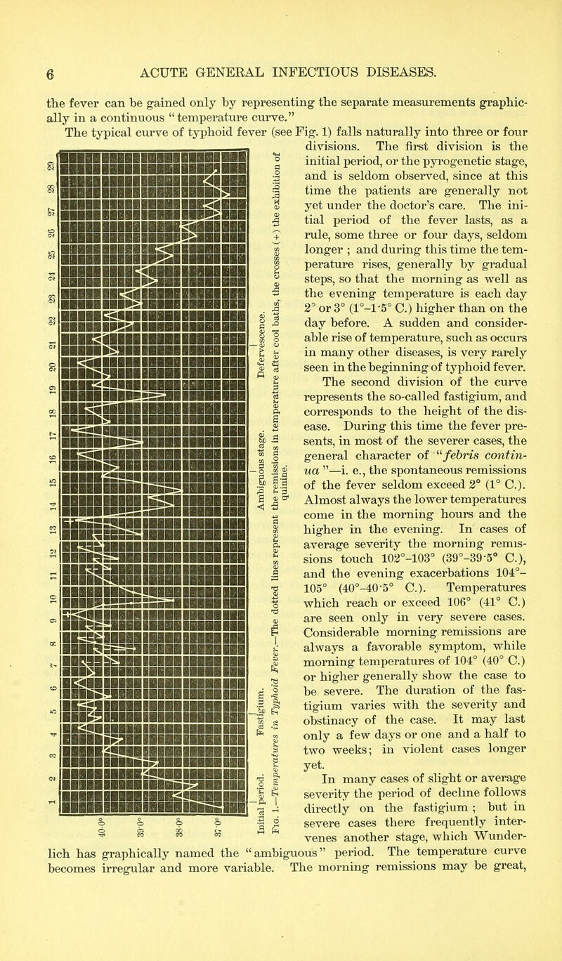 S3 man HBHH HlllllillBSilBil IBflBBB8BBflB£SBflflIfll «SB ilHIIll Em ■■■ □■■■■■r ■■■■■■■■■■■■ HflflIS 99B3B BBBBS ZBBHfl Iii BBBfllBBBBis5BB BBBHBBEB the fever can be gained only by representing the separate measurements graphic- ally in a continuous temperature curve. The typical curve of typhoid fever (see Fig. 1) falls naturally into three or four divisions. The first division is the initial period, or the pyrogenetic stage, and is seldom observed, since at this time the patients are generally not yet under the doctor's care. The ini- tial period of the fever lasts, as a rule, some three or four days, seldom longer ; and during this time the tem- perature rises, generally by gradual steps, so that the morning as well as the evening temperature is each day 2° or 3° (l°-r.a° C.) higher than on the day before. A sudden and consider- able rise of temperature, such as occurs in many other diseases, is very rarely seen in the beginning of typhoid fever. The second division of the curve represents the so-called fastigium, and corresponds to the height of the dis- ease. During this time the fever pre- sents, in most of the severer cases, the general character of febris contin- ue/, —i. e., the spontaneous remissions of the fever seldom exceed 2° (1° C). Almost always the lower temperatures come in the morning hours and the higher in the evening. In cases of average severity the morning remis- sions touch 102°-103° (39°-39-5° C), and the evening exacerbations 104°- 105° (40°-40-5° C). Temperatures which reach or exceed 106° (41° C.) are seen only in very severe cases. Considerable morning remissions are always a favorable symptom, while morning temperatures of 104° (40° C.) or higher generally show the case to be severe. The duration of the fas- tigium varies with the severity and obstinacy of the case. It may last only a few days or one and a half to two weeks; in violent cases longer yet. In many cases of slight or average severity the period of decline follows directly on the fastigium ; but in severe cases there frequently inter- w w venes another stage, which Wunder- lich has graphically named the ambiguous period. The temperature curve becomes irregular and more variable. The morning remissions may be great, 1 IB ICsSfBiBBI IBER GflBIH 8B»iE5 ISIIIBBBBBBBB BISÜBIHlflH BfllBIBIIBBIBH BIIIIiSfBIBfllBIBIIBBBII ■IBBIbSSIBBBBBB BIIBB BBB BBBBIBIBBIliaS? BIIBBIBB HBISSBBflBBBI BSSBBBBBBBI BKIBBBBBBBMB BBHSSSSBBHH BBBSag-SfliEi BBSegBBlillBlflBBIBBlBIH BIBBSSbsSIRHIflBBBBBIBIB B ■■BBBBIBBBBIBBBBBBB B^flfllBBflflBH Hä§8 BBBBIBIIBII1BBM BBB IIBiSaBBiflBBBBIBBIBIB HUB 25111 IHBBB BIIBB BBB BBBBBBBBBi i9BIBIBHB BBB HflflBBflBBBäfBBflBBBBBflflB BBB BBBBBIHBBb»1BHBBB BBBBB 2 -So a ^ 3 a <c c 5 I : 2 J Si