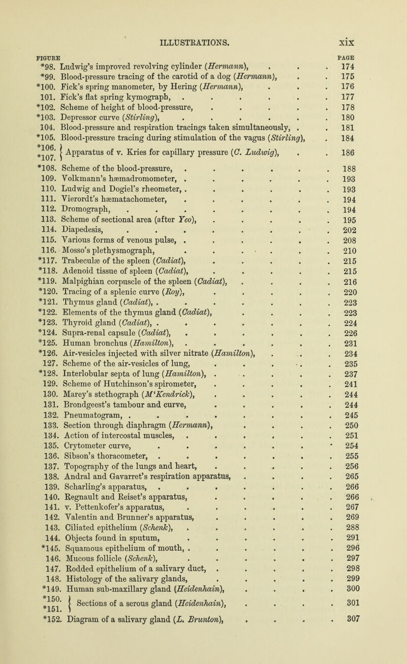 FIGURE *98. Ludwig’s improved revolving cylinder {Hermann), *99. Blood-pressure tracing of the carotid of a dog {Hermann), *100. Kick’s spring manometer, by Hering {Hermann), 101. Fick’s flat spring kymograph, ..... *102. Scheme of height of blood-pressure, .... *103. Depressor curve {Stirling), ..... 104. Blood-pressure and respiration tracings taken simultaneously, . *105. Blood-pressure tracing during stimulation of the vagus {Stirling), *107* I ^PParatus v- Kries for capillary pressure {G. Ludwig), *108. Scheme of the blood-pressure, ..... 109. Volkmann’s hsemadromometer, ..... 110. Ludwig and Dogiel’s rheometer, ..... 111. Vierordt’s hsematachometer, ..... 112. Dromograph, ....... 113. Scheme of sectional area (after Yeo), .... 114. Diapedesis, ....... 115. Various forms of venous pulse, ..... 116. Mosso’s plethysmograph, . . . . *117. Trabeculae of the spleen {Cadiat), .... *118. Adenoid tissue of spleen {Cadiat), .... *119. Malpighian corpuscle of the spleen {Cadiat), *120. Tracing of a splenic curve {Roy), .... *121. Thymus gland {Cadiat), ...... *122. Elements of the thymus gland {Cadiat), *123. Thyroid gland {Cadiat), ...... *124. Supra-renal capsule {Cadiat), ..... *125. Human bronchus {Hamilton), ..... *126. Air-vesicles injected with silver nitrate {Hamilton), 127. Scheme of the air-vesicles of lung, *128. Interlobular septa of lung {Hamilton), .... 129. Scheme of Hutchinson’s spirometer, .... 130. Marey’s stethograph {MlKendrick), .... 131. Brondgeest’s tambour and curve, .... 132. Pneumatogram, ....... 133. Section through diaphragm {Hermann), 134. Action of intercostal muscles, ..... 135. Crytometer curve, ...... 136. Sibson’s thoracometer, ...... 137. Topography of the lungs and heart, .... 138. Andral and Gavarret’s respiration apparatus, 139. Scharling’s apparatus, ...... 140. Regnault and Reiset’s apparatus, .... 141. v. Pettenkofer’s apparatus, ..... 142. Valentin and Brunner’s apparatus, .... 143. Ciliated epithelium {Schenk), ..... 144. Objects found in sputum, ..... *145. Squamous epithelium of mouth, ..... 146. Mucous follicle {Schenk), ..... 147. Rodded epithelium of a salivary duct, .... 148. Histology of the salivary glands, .... *149. Human sub-maxillary gland {Heidenhain), *150. *151. Sections of a serous gland {Heidenhain), *152. Diagram of a salivary gland {L. Brunton), PAGE 174 175 176 177 178 180 181 184 186 188 193 193 194 194 195 202 208 210 215 215 216 220 223 223 224 226 231 234 235 237 241 244 244 245 250 251 254 255 256 265 266 266 267 269 288 291 296 297 298 299 300 301 307