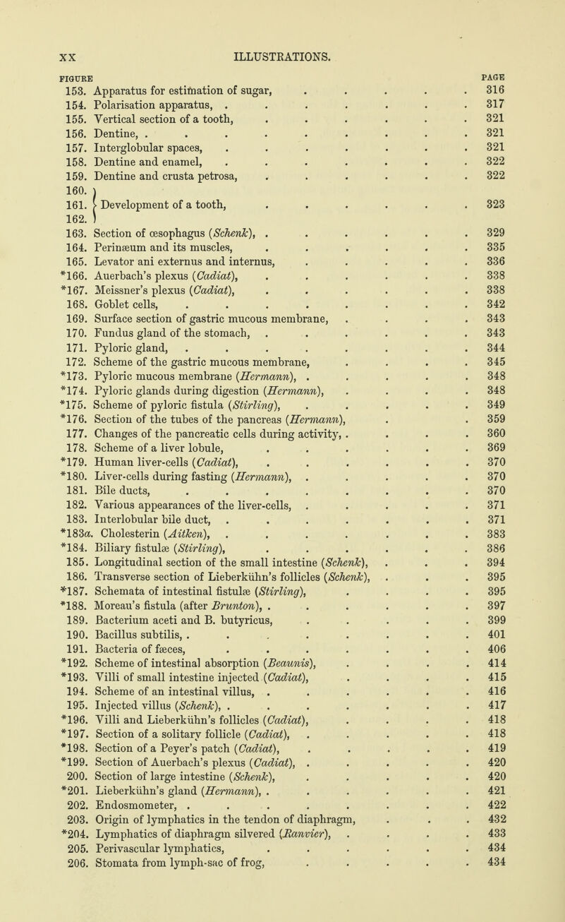 FIGURE PAGE 153. Apparatus for estimation of sugar, 316 154. Polarisation apparatus, ..... 317 155. Vertical section of a tooth, .... 321 156. Dentine, ....... 321 157. Interglobular spaces, ..... 321 158. Dentine and enamel, ..... 322 159. Dentine and crusta petrosa, .... 322 160. j 161. > Development of a tooth, .... 323 162. ) 163. Section of oesophagus (SchenJc), .... 329 164. Perinseum and its muscles, .... 335 165. Levator ani externus and internus, 336 *166. Auerbach’s plexus (Cadiat), .... 338 *167. Meissner’s plexus (Cadiat), .... 338 168. Goblet cells, ...... 342 169. Surface section of gastric mucous membrane, 343 170. Fundus gland of the stomach, .... 343 171. Pyloric gland, ...... 344 172. Scheme of the gastric mucous membrane, 345 *173. Pyloric mucous membrane (Hermann), . 348 *174. Pyloric glands during digestion (Hermann), 348 *175. Scheme of pyloric fistula (Stirling), 349 *176. Section of the tubes of the pancreas (Hermann), 359 177. Changes of the pancreatic cells during activity, . 360 178. Scheme of a liver lobule, .... 369 *179. Human liver-cells (Cadiat), .... 370 *180. Liver-cells during fasting (Hermann), . 370 181. Bile ducts, ...... 370 182. Various appearances of the liver-cells, 371 183. Interlobular bile duct, 371 *183a. Cholesterin (Aitken), ..... 383 *184. Biliary fistulse (Stirling), .... 386 185. Longitudinal section of the small intestine (Schenk), 394 186. Transverse section of Lieberkiihn’s follicles (Schenk), 395 *187. Schemata of intestinal fistulse (Stirling), 395 *188. Moreau’s fistula (after Brunton), .... 397 189. Bacterium aceti and B. butyricus, 399 190. Bacillus subtilis, ...... 401 191. Bacteria of faeces, ..... 406 *192. Scheme of intestinal absorption (Beaunis), 414 *193. Villi of small intestine injected (Cadiat), 415 194. Scheme of an intestinal villus, .... 416 19'5. Injected villus (Schenk), ..... 417 *196. Villi and Lieberkfihn’s follicles (Cadiat), 418 *197. Section of a solitary follicle (Cadiat), 418 *198. Section of a Peyer’s patch (Cadiat), 419 *199. Section of Auerbach’s plexus (Cadiat), . 420 200. Section of large intestine (Schenk), 420 *201. Lieberkiihn’s gland (Hermann), .... 421 202. Endosmometer, ...... 422 203. Origin of lymphatics in the tendon of diaphragm, 432 *204. Lymphatics of diaphragm silvered (Ranvier), 433 205. Perivascular lymphatics, .... 434 206. Stomata from lymph-sac of frog, 434