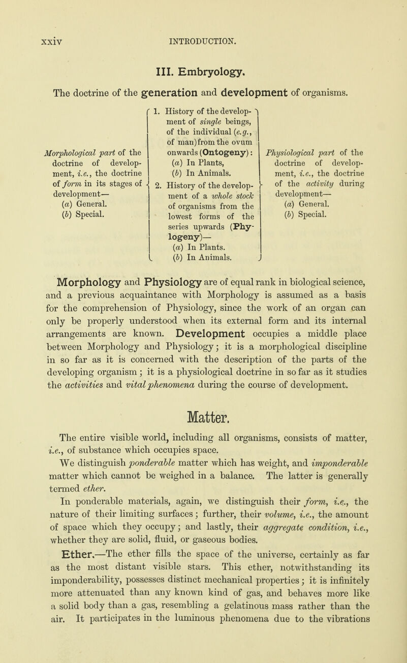 III. Embryology, The doctrine of the generation and development of organisms. r i. Morphological part of the doctrine of develop¬ ment, i.e., the doctrine of form in its stages of J 2. development— {a) General. (&) Special. I History of the develop- ment of single beings, of the individual (e. <7., of man) from the ovum onwards (Ontogeny): {a) In Plants, (b) In Animals. History of the develop¬ ment of a whole stock of organisms from the lowest forms of the series upwards (Phy¬ togeny)— {a) In Plants. (b) In Animals. Physiological part of the doctrine of develop¬ ment, i.e., the doctrine of the activity during development— (а) General. (б) Special. Morphology and Physiology are of equal rank in biological science, and a previous acquaintance with Morphology is assumed as a basis for the comprehension of Physiology, since the work of an organ can only be properly understood when its external form and its internal arrangements are known. Development occupies a middle place between Morphology and Physiology; it is a morphological discipline in so far as it is concerned with the description of the parts of the developing organism; it is a physiological doctrine in so far as it studies the activities and vital phenomena during the course of development. Matter. The entire visible world, including all organisms, consists of matter, i.e., of substance which occupies space. We distinguish ponderable matter which has weight, and imponderable matter which cannot be weighed in a balance. The latter is generally termed ether. In ponderable materials, again, we distinguish their form, i.e., the nature of their limiting surfaces; further, their volume, i.e., the amount of space which they occupy; and lastly, their aggregate condition, i.e., whether they are solid, fluid, or gaseous bodies. Ether.—The ether fills the space of the universe, certainly as far as the most distant visible stars. This ether, notwithstanding its imponderability, possesses distinct mechanical properties; it is infinitely more attenuated than any known kind of gas, and behaves more like a solid body than a gas, resembling a gelatinous mass rather than the air. It participates in the luminous phenomena due to the vibrations