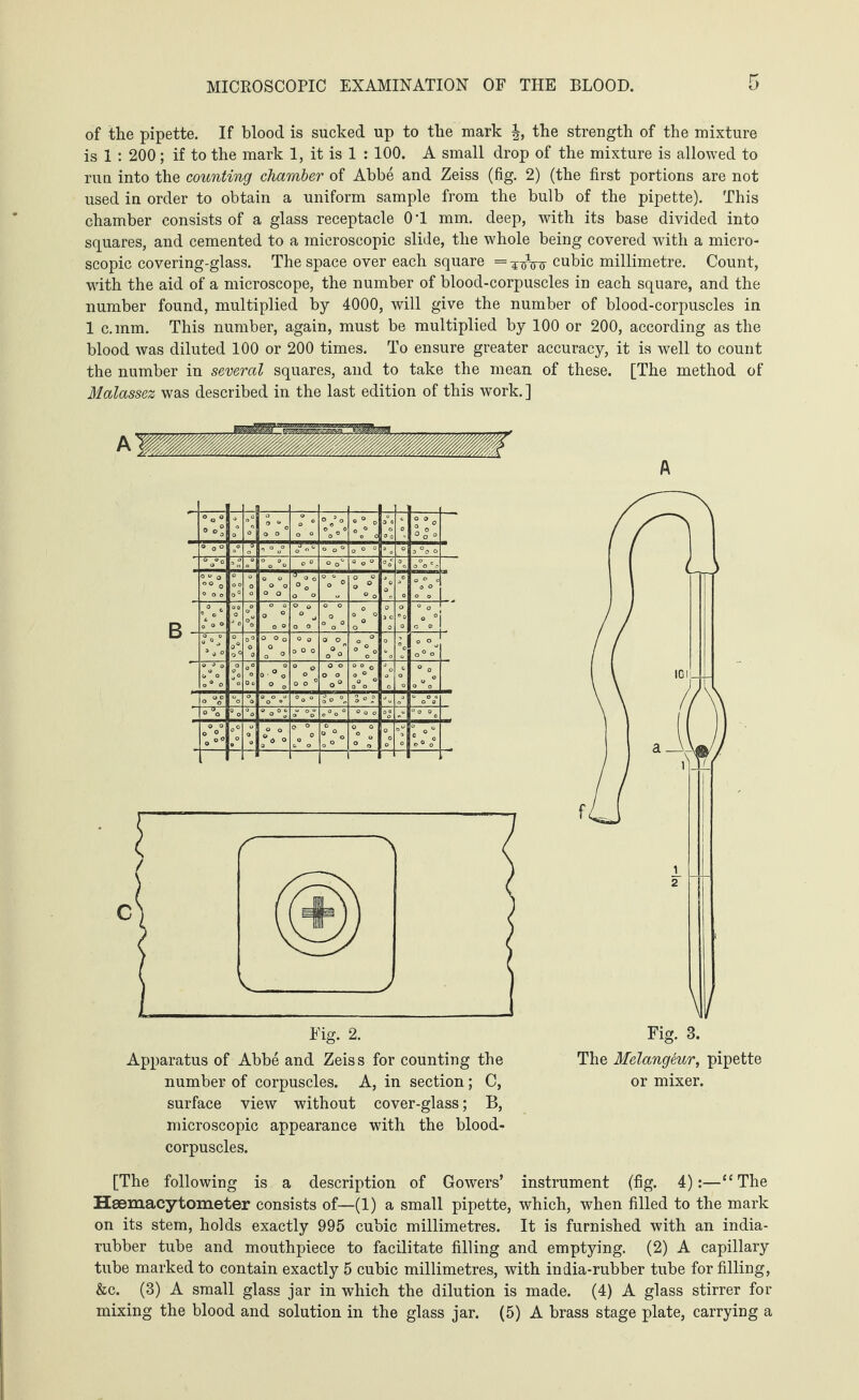 of the pipette. If blood is sucked up to the mark J, the strength of the mixture is 1 : 200; if to the mark 1, it is 1 :100. A small drop of the mixture is allowed to ruu into the counting chamber of Abbe and Zeiss (fig. 2) (the first portions are not used iu order to obtain a uniform sample from the bulb of the pipette). This chamber consists of a glass receptacle 0 T mm. deep, with its base divided into squares, and cemented to a microscopic slide, the whole being covered with a micro¬ scopic covering-glass. The space over each square ==^7rtrw cubic millimetre. Count, with the aid of a microscope, the number of blood-corpuscles in each square, and the number found, multiplied by 4000, will give the number of blood-corpuscles in 1 c.mm. This number, again, must be multiplied by 100 or 200, according as the blood was diluted 100 or 200 times. To ensure greater accuracy, it is well to count the number in several squares, and to take the mean of these. [The method of Malassez was described in the last edition of this work. ] Apparatus of Abbe and Zeiss for counting the number of corpuscles. A, in section; C, surface view without cover-glass; B, microscopic appearance with the blood- corpuscles. A W Fig. 3. The Melangeur, pipette or mixer. [The following is a description of Gowers’ instrument (fig. 4):—“The Hsemacytometer consists of—(1) a small pipette, which, when filled to the mark on its stem, holds exactly 995 cubic millimetres. It is furnished with an india- rubber tube and mouthpiece to facilitate filling and emptying. (2) A capillary tube marked to contain exactly 5 cubic millimetres, with india-rubber tube for filling, &c. (3) A small glass jar in which the dilution is made. (4) A glass stirrer for