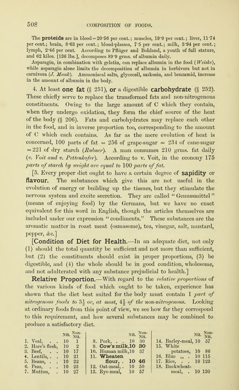 The proteids are in blood = 20,56 per cent.; muscles, 19’9 per cent.; liver, 11’74 percent.; brain, 8'63 per cent.; blood-plasma, 7'5 per cent.; milk, 3’94 per cent.; lymph, 2'46 per cent. According to Pflüger and Bohland, a youth of full stature, and 62 kilos. [136 lbs.], decomposes 89’9 grms. of albumin daily. Asparagin, in combination with gelatin, can replace albumin in the food (Weiske), while asparagin alone limits the decomposition of albumin in herbivora but not in carnivora (J. Manic). Ammoniacal salts, glycocoll, sarkosin, and benzamid, increase in the amount of albumin in the body. 4. At least one fat (§ 251), or a digestible carbohydrate (§ 252). These chiefly serve to replace the transformed fats and non-nitrogenous constituents. Owing to the large amount of C which they contain, when they undergo oxidation, they form the chief source of the heat of the body (§ 206). Fats and carbohydrates may replace each other in the food, and in inverse proportion too, corresponding to the amount of C which each contains. As far as the mere evolution of heat is concerned, 100 parts of fat = 256 of grape-sugar = 234 of cane-sugar = 221 of dry starch (Hühner). A man consumes 210 grms. fat daily (v. Voit and v. Pettenkofer). According to v. Yoit, in the econony 175 parts of starch by weight are equal to 100 parts of fat. [5. Every proper diet ought to have a certain degree of sapidity or flavour. The substances which give this are not useful in the evolution of energy or building up the tissues, but they stimulate the nervous system and excite secretion. They are called “ Genussmittel ” (means of enjoying food) by the Germans, but we have no exact equivalent for this word in English, though the articles themselves are included under our expression “ condiments.” These substances are the aromatic matter in roast meat (osmasome), tea, vinegar, salt, mustard, pepper, &c.] [Condition of Diet for Health.—In an adequate diet, not only (1) should the total quantity be sufficient and not more than sufficient, but (2) the constituents should exist in proper proportions, (3) be digestible, and (4) the whole should be in good condition, wholesome, and not adulterated with any substance prejudicial to health.] Relative Proportion.—With regard to the relative proportions of the various kinds of food which ought to be taken, experience has shown that the diet best suited for the body must contain 1 part of nitrogenous foods to 3| or, at most, 4J of the non-nitrogenous. Looking at ordinary foods from this point of view, we see how far they correspond to this requirement, and how several substances may be combined to produce a satisfactory diet. Nit. Non- Nit. 1. Veal, . . 10 1 o. Hare’s flesh, 10 2 3.’ Beef, . . 10 17 4. Lentils, . . 10 21 5. Beans, . 10 22 6. Peas, 10 23 7. Mutton, 10 27 8. Pork, . . 10 30 9. Cow’s milk,10 30 10. Human milk,10 37 11. Wheaten flour, . 10 46 12. Oat-meal, . 10 50 13. Rye-meal, 10 57 1^11. 14. Barley-meal, 10 57 15. White potatoes, 10 86 16. Blue ,, . 10 115 17. Rice, . . 10 123 18. Buckwheat- meal, . 10 130