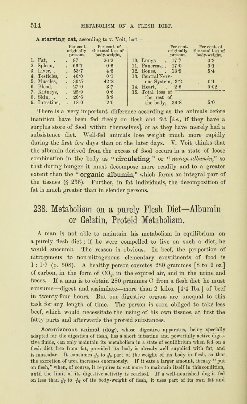A starving- cat, according to v. Yoit, lost— Per cent. Per cent, of Per cent. Per cent, of originally the total loss of originally the total loss of present. body-weight, present. body-weight. 1. Fat, . 97 26-2 10. Lungs . 177 0-3 2. Spleen, . 667 0-6 11. Pancreas, . 17‘0 o-i 3. Liver, . . 53-7 4-8 12. Bones, . 13’9 5-4 4. Testicles, . 40-0 0*1 13. Central Nerv¬ 5. Muscles, . 30-5 42*2 ous System, 3‘2 o-i 6. Blood, . 27-0 3-7 14. Heart, . 2 '6 0-02 7. Kidneys, . 25-9 0-6 15. Total loss of 8. Skin, . . 20-6 8-8 the rest of 9. Intestine, . 18-0 2-0 the body, 36‘8 5-0 There is a very important difference according as the animals before inanition have been fed freely on flesh and fat \i.e., if they have a surplus store of food within themselves], or as they have merely had a subsistence diet. Well-fed animals lose weight much more rapidly during the first few days than on the later days. Y. Yoit thinks that the albumin derived from the excess of food occurs in a state of loose combination in the body as “ circulating1 ” or “ storage-albumin,” so that during hunger it must decompose more readily and to a greater extent than the “ organic albumin,5’ which forms an integral part of the tissues (§ 236). Further, in fat individuals, the decomposition of fat is much greater than in slender persons. 238, Metabolism on a purely Flesh Diet—Albumin or Gelatin, Proteid Metabolism. A man is not able to maintain his metabolism in equilibrium on a purely flesh diet; if he were compelled to live on such a diet, he would succumb. The reason is obvious. In beef, the proportion of nitrogenous to non-nitrogenous elementary constituents of food is 1 : 1*7 (p. 508). A healthy person excretes 280 grammes [8 to 9 oz.] of carbon, in the form of C02, in the expired air, and in the urine and faeces. If a man is to obtain 280 grammes C from a flesh diet he must consume—digest and assimilate—more than 2 kilos. [4-4 lbs.] of beef in twenty-four hours. But our digestive organs are unequal to this task for any length of time. The person is soon obliged to take less beef, which would necessitate the using of his own tissues, at first the fatty parts and afterwards the proteid substances. Acarnivorous animal (dog), whose digestive apparatus, being specially adapted for the digestion of flesh, has a short intestine and powerfully active diges¬ tive fluids, can only maintain its metabolism in a state of equilibrium when fed on a flesh diet free from fat, provided its body is already well supplied with fat, and is muscular. It consumes to part of the weight of its body in flesh, so that the excretion of urea increases enormously. If it eats a larger amount, it may “put on flesh,” when, of course, it requires to eat more to maintain itself in this condition, until the limit of its digestive activity is reached. If a well-nourished dog is fed on less than to ^ of its body-weight of flesh, it uses part of its own fat and