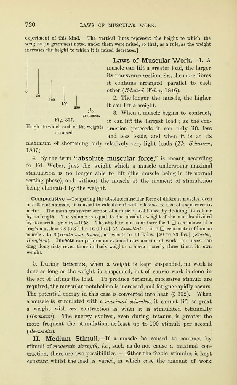 experiment of this kind. The vertical lines represent the height to which the weights (in grammes) noted under them were raised, so that, as a rule, as the weight increases the height to which it is raised decreases.] 200 250 grammes. Laws of Muscular Work.—1. A muscle can lift a greater load, the larger its transverse section, i.e., the more fibres it contains arranged parallel to each other (Eduard Weber, 1846). 2. The longer the muscle, the higher it can lift a weight. 3. When a muscle begins to contract, it can lift the largest load ; as the con¬ traction proceeds it can only lift less and less loads, and when it is at its maximum of shortening only relatively very light loads (Th. Schwann, 1837). 4. By the term “ absolute muscular force,” is meant, according to Ed. Weber, just the weight which a muscle undergoing maximal stimulation is no longer able to lift (the muscle being in its normal resting phase), and without the muscle at the moment of stimulation being elongated by the weight. Fig. 307. Height to which each of the weights is raised. Comparative. —Comparing the absolute muscular force of different muscles, even in different animals, it is usual to calculate it with reference to that of a square centi¬ metre. The mean transverse section of a muscle is obtained by dividing its volume by its length. The volume is equal to the absolute weight of the muscles divided by its specific gravity = 1058. The absolute muscular force for 1 □ centimetre of a frog’s muscle = 2 *8 to 3 kilos. [6‘6 lbs.] (J. Rosenthal) ; for 1 □ centimetre of human muscle 7 to 8 (Henke and Knorz), or even 9 to 10 kilos. [20 to 23 lbs.] (Korster, Eaughton). Insects can perform an extraordinary amount of work—an insect can drag along sixty-seven times its body-weight; a horse scarcely three times its own weight. 5. During tetanus, when a weight is kept suspended, no work is done as long as the weight is suspended, but of course work is done in the act of lifting the load. To produce tetanus, successive stimuli are required, the muscular metabolism is increased, and fatigue rapidly occurs. The potential energy in this case is converted into heat (§ 302). When a muscle is stimulated with a maximal stimulus, it cannot lift so great a weight with one contraction as when it is stimulated tetanically (Hermann). The energy evolved, even during tetanus, is greater the more frequent the stimulation, at least up to 100 stimuli per second (Bernstein). II. Medium Stimuli.—If a muscle be caused to contract by stimuli of moderate strength, i.e., such as do not cause a maximal con¬ traction, there are two possibilities :—Either the feeble stimulus is kept constant whilst the load is varied, in which case the amount of work