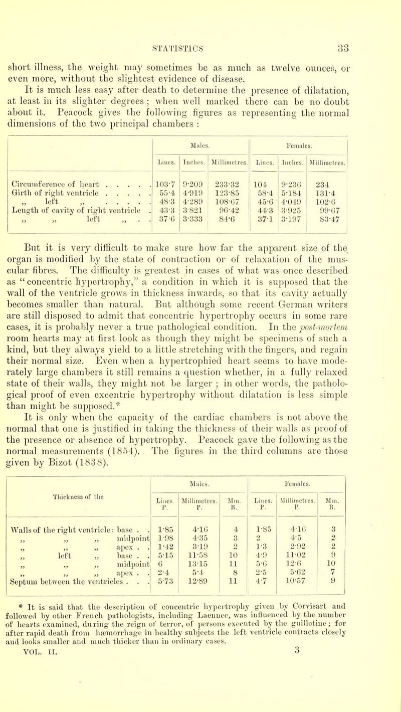 short illness, the weight may sometimes be as much as twelve ounces, or even more, without the slightest evidence of disease. It is much less easy after death to determine the presence of dilatation, at least in its slighter degrees ; when well marked there can be no doubt about it. Peacock gives the following figures as representing the normal dimensions of the two principal chambers : Males. Females. Lines. Inches. Millimetres. Lines. Inches. Millimetres. Circumference of heart 103-7 9-209 233-32 104 9-23G 234 55-4 4-919 123-85 58-4 5-184 131-4 left „ 48-3 4-289 108-07 45-6 4-049 102-6 Length of cavity of right ventricle . 43-3 3821 96-42 44-3 3-925 99-67 left „ . . 376 3-333 84-6 37-1 3-197 83-47 But it is very difficult to make sure how far the apparent size of the organ is modified by the state of contraction or of relaxation of the mus- cular fibres. The difficulty is greatest in cases of what was once described as concentric hypertrophy, a condition in which it is supposed that the wall of the ventricle grows in thickness inwards, so that its cavity actually becomes smaller than natural. But although some recent German writers are still disposed to admit that concentric hypertrophy occurs in some rare cases, it is probably never a true pathological condition. In the post-mortem room hearts may at first look as though they might be specimens of such a kind, but they always yield to a little stretching with the fingers, and regain their normal size. Even when a hypertrophied heart seems to have mode- rately large chambers it still remains a question whether, in a fully relaxed state of their walls, they might not be larger ; in other words, the patholo- gical proof of even excentric hypertrophy without dilatation is less simple than might be supposed.* It is onty when the capacity of the cardiac chambers is not above the normal that one is justified in taking the thickness of their walls as proof of the presence or absence of hypertrophy. Peacock gave the following as the normal measurements (1854). The figures in the third columns are those given by Bizot (1838). Males. Females. Thickness of the Lines Millimetres. Mm. Lines. Millimetres. Mm. 1'. P. B. P. P. B. Walls of the right ventricle : base . . 1-85 4-16 4 1-85 4-16 3 „ ,, midpoint 1-98 4-35 3 o 4-5 2 „ „ „ apex . . 1-42 3-19 2 1-3 2-92 2 „ left „ base . . 5-15 11-58 10 4-9 11-02 9 „ „ midpoint i, >, j? apex . 6 1315 11 5-6 12-6 10 2-4 5-4 8 2-5 5-62 7 Septum between the ventricles . . . 5-73 12-89 11 4-7 10-57 9 * It is said that the description of concentric hypertrophy given by Corvisart and followed by other French pathologists, including Laennec, was iufluenced bythe number of hearts examined, during the reign of terror, of persons executed by the guillotine; for after rapid death from haemorrhage in healthy subjects the left ventricle contracts closely and looks smaller and much thicker than in ordinary cases. VOL. II. 3